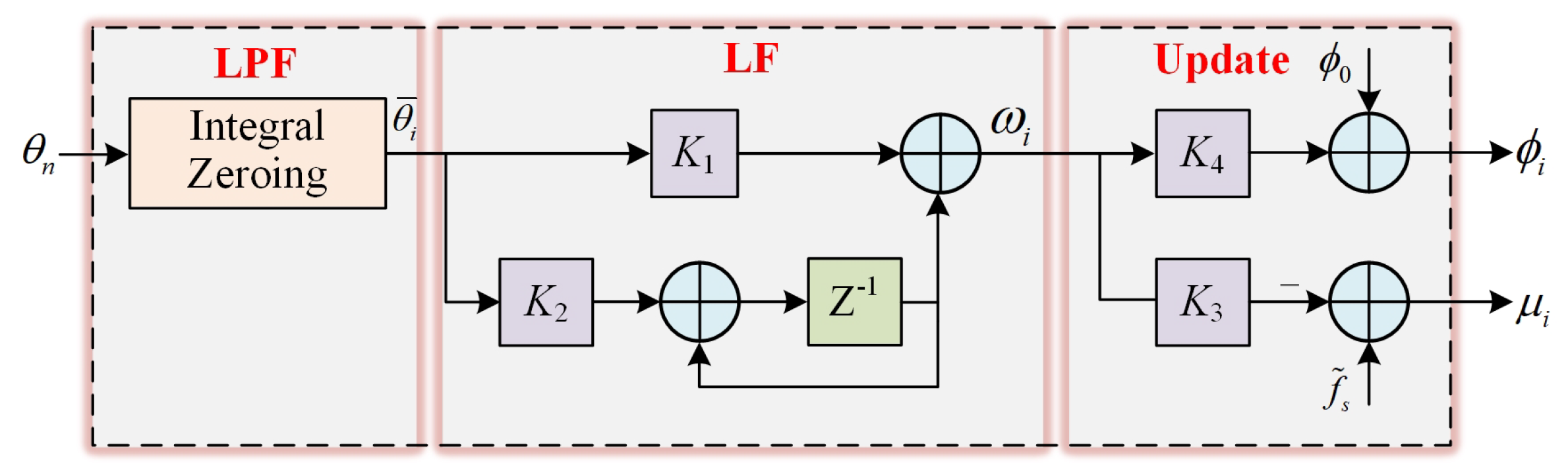 Applsci 13 11050 g003