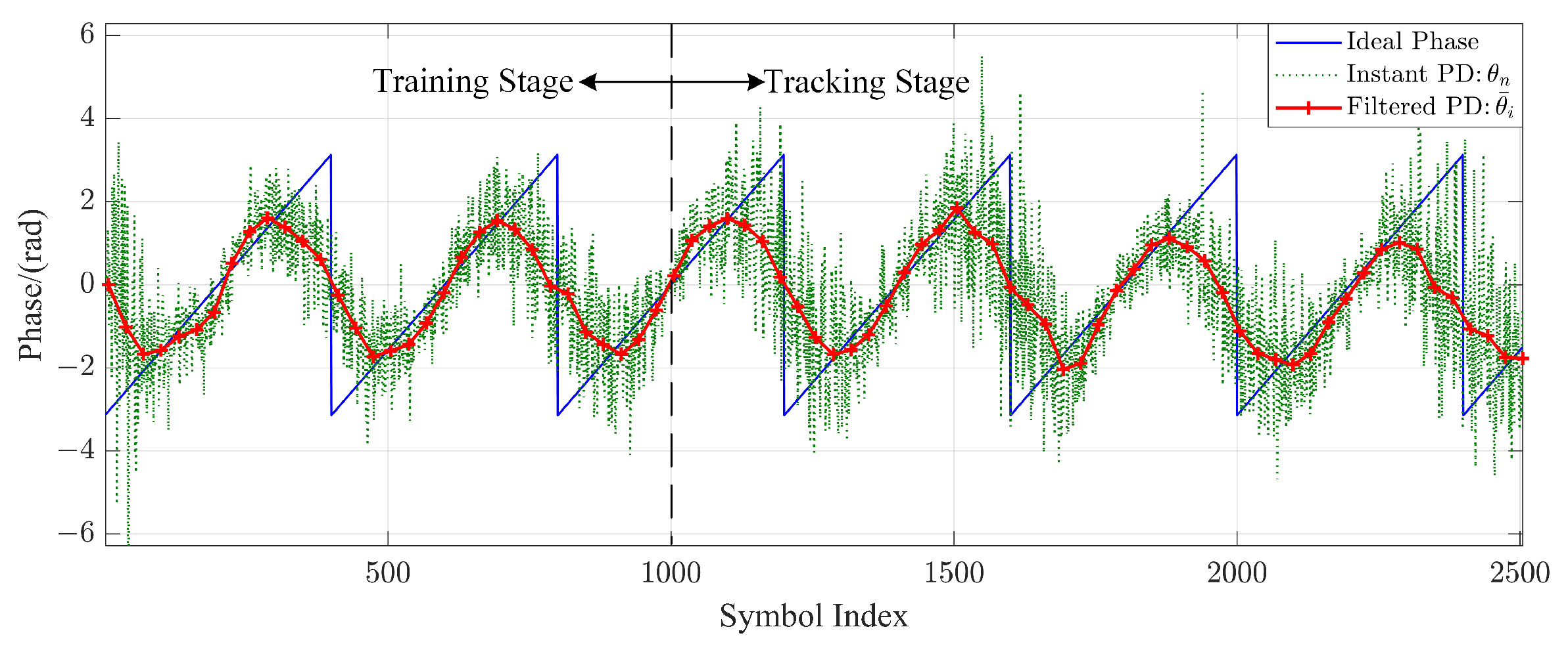 Applsci 13 11050 g004