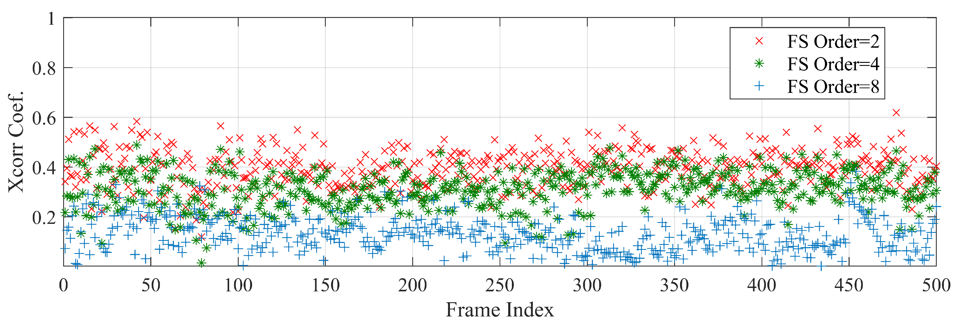 Applsci 13 11050 g005
