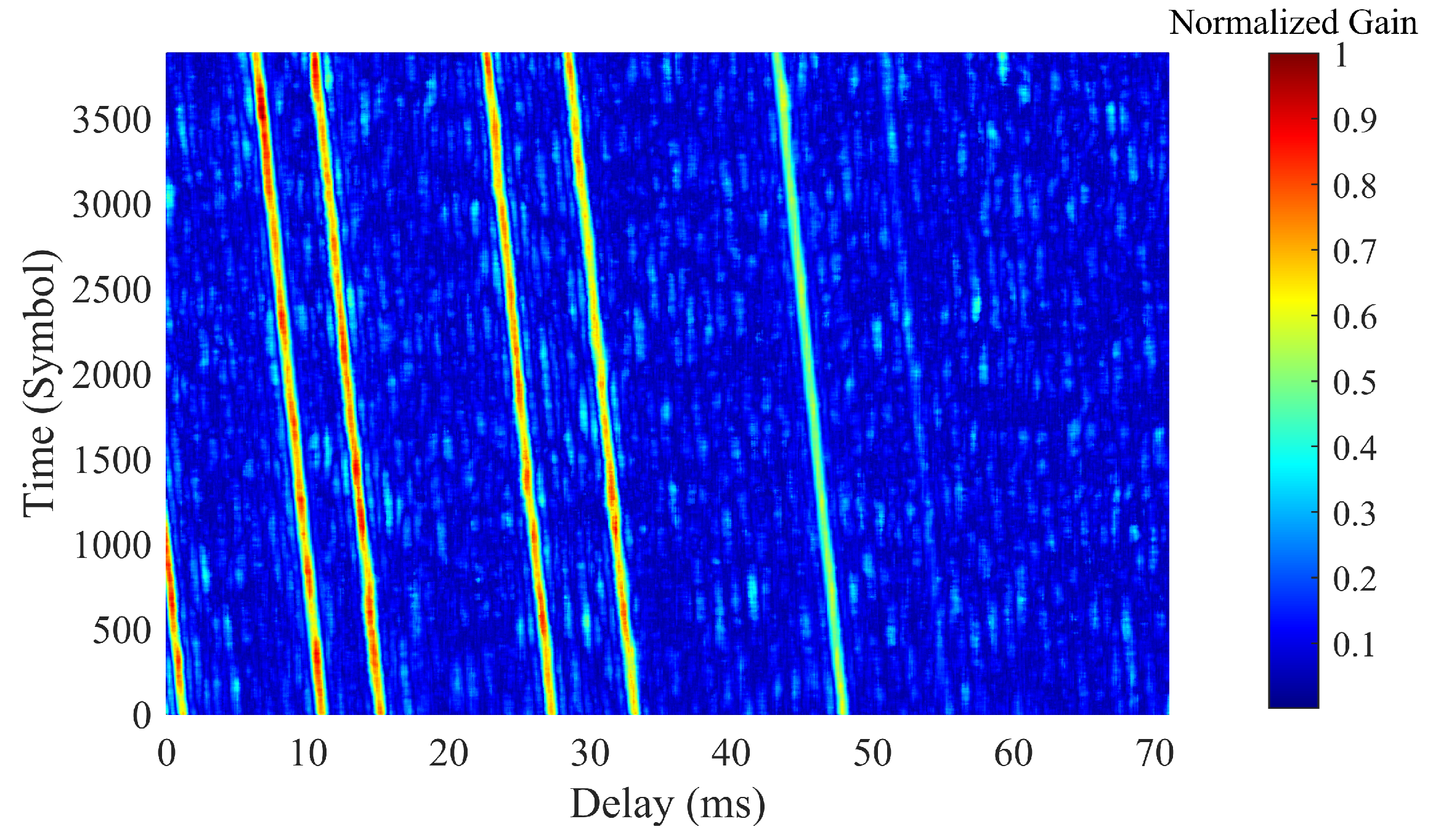 Applsci 13 11050 g008