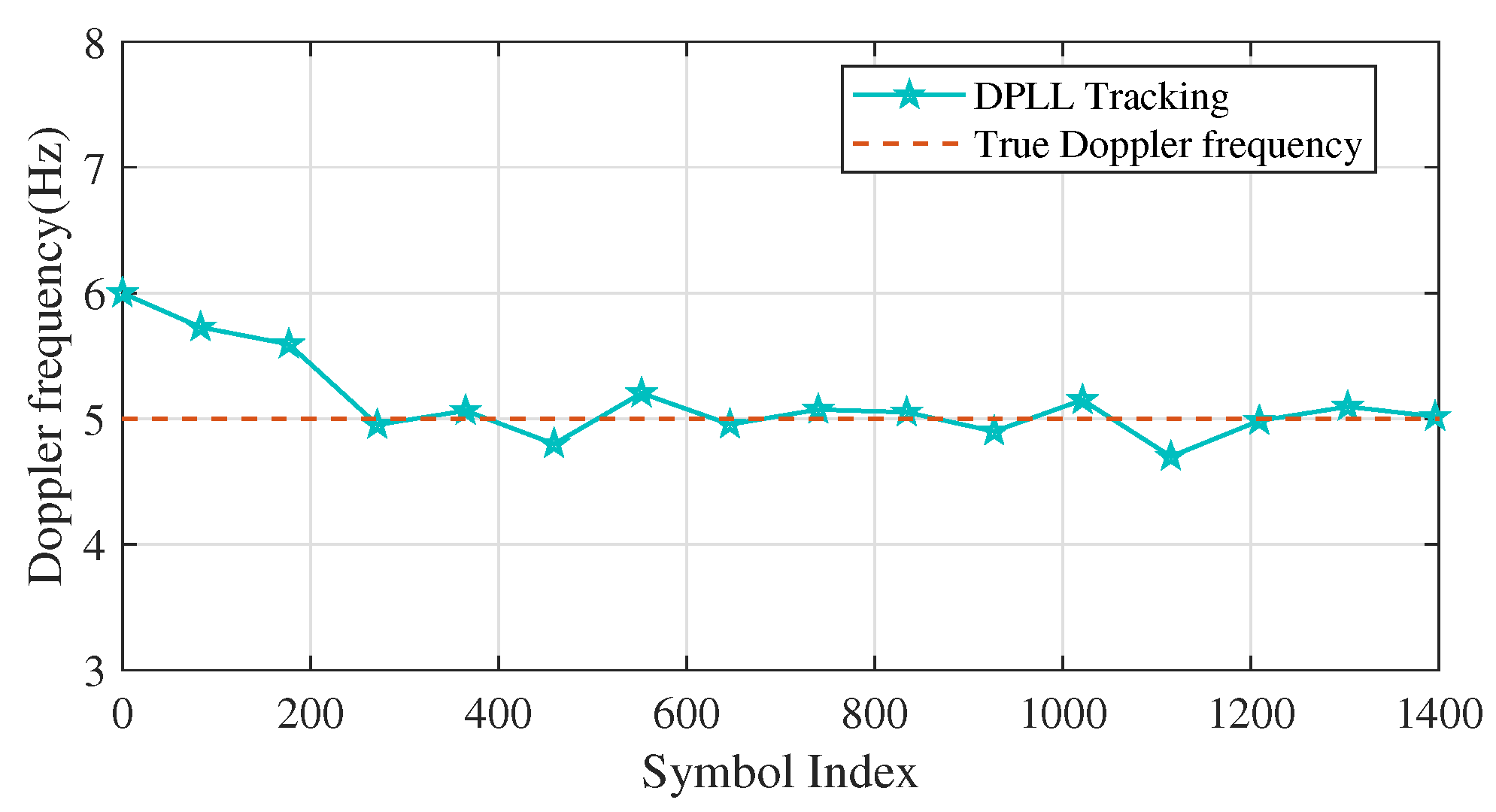 Applsci 13 11050 g009