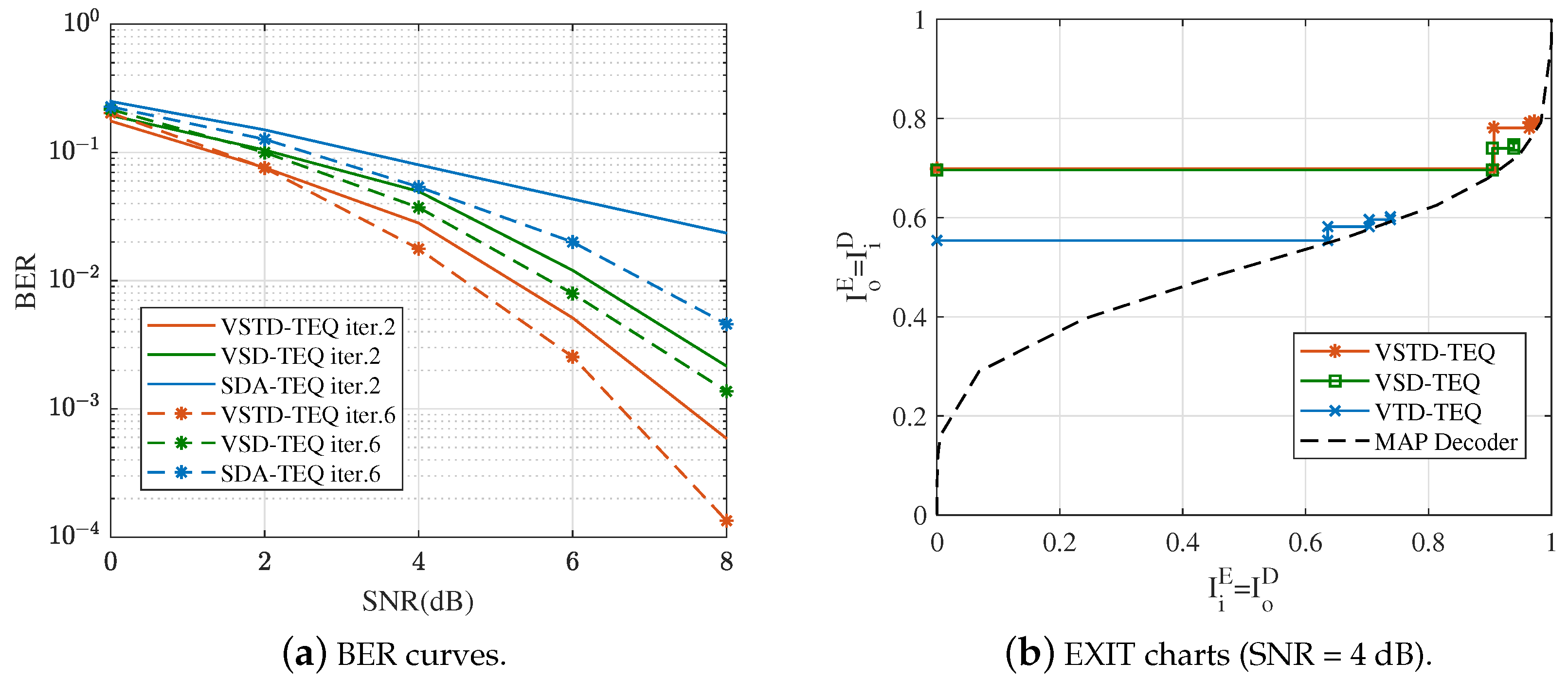 Applsci 13 11050 g010