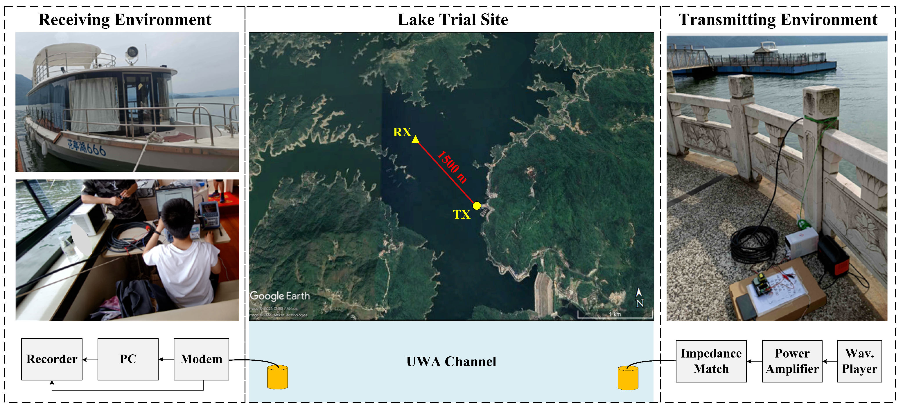 Applsci 13 11050 g011