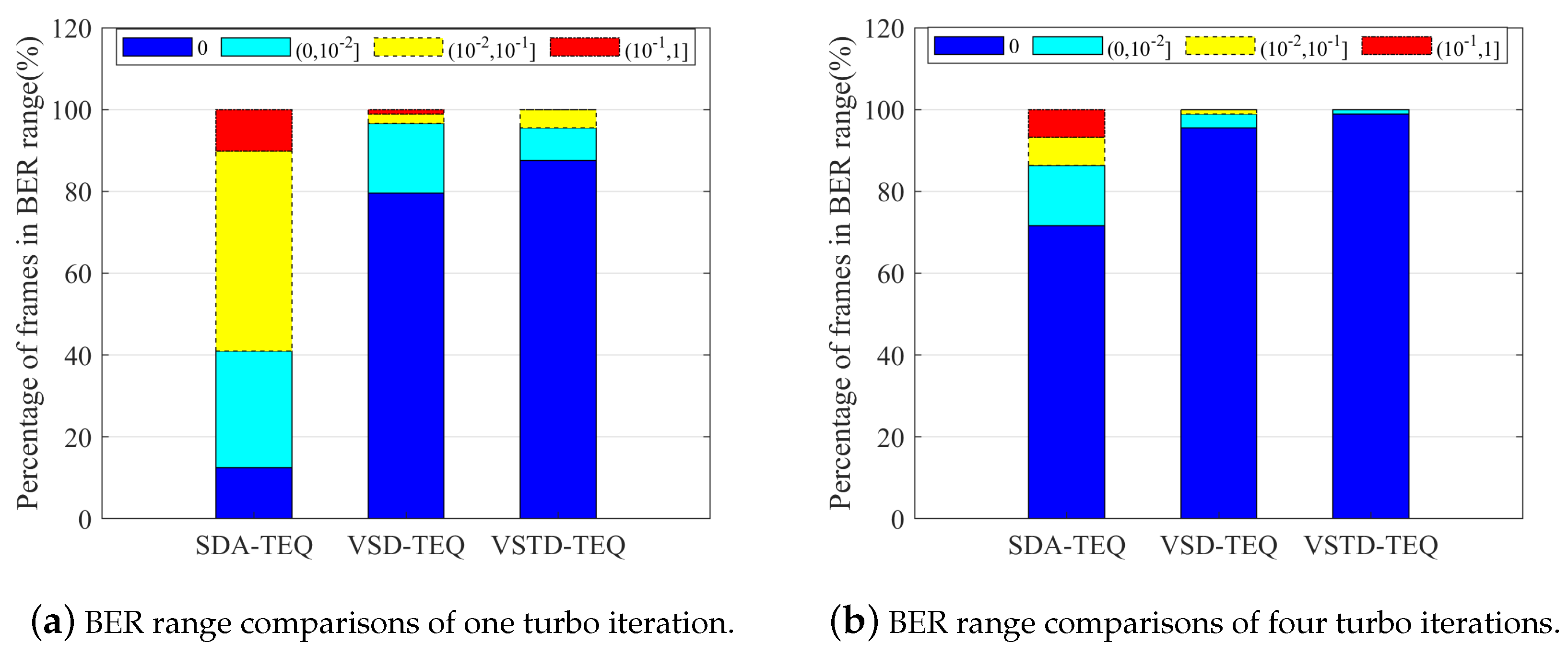 Applsci 13 11050 g016