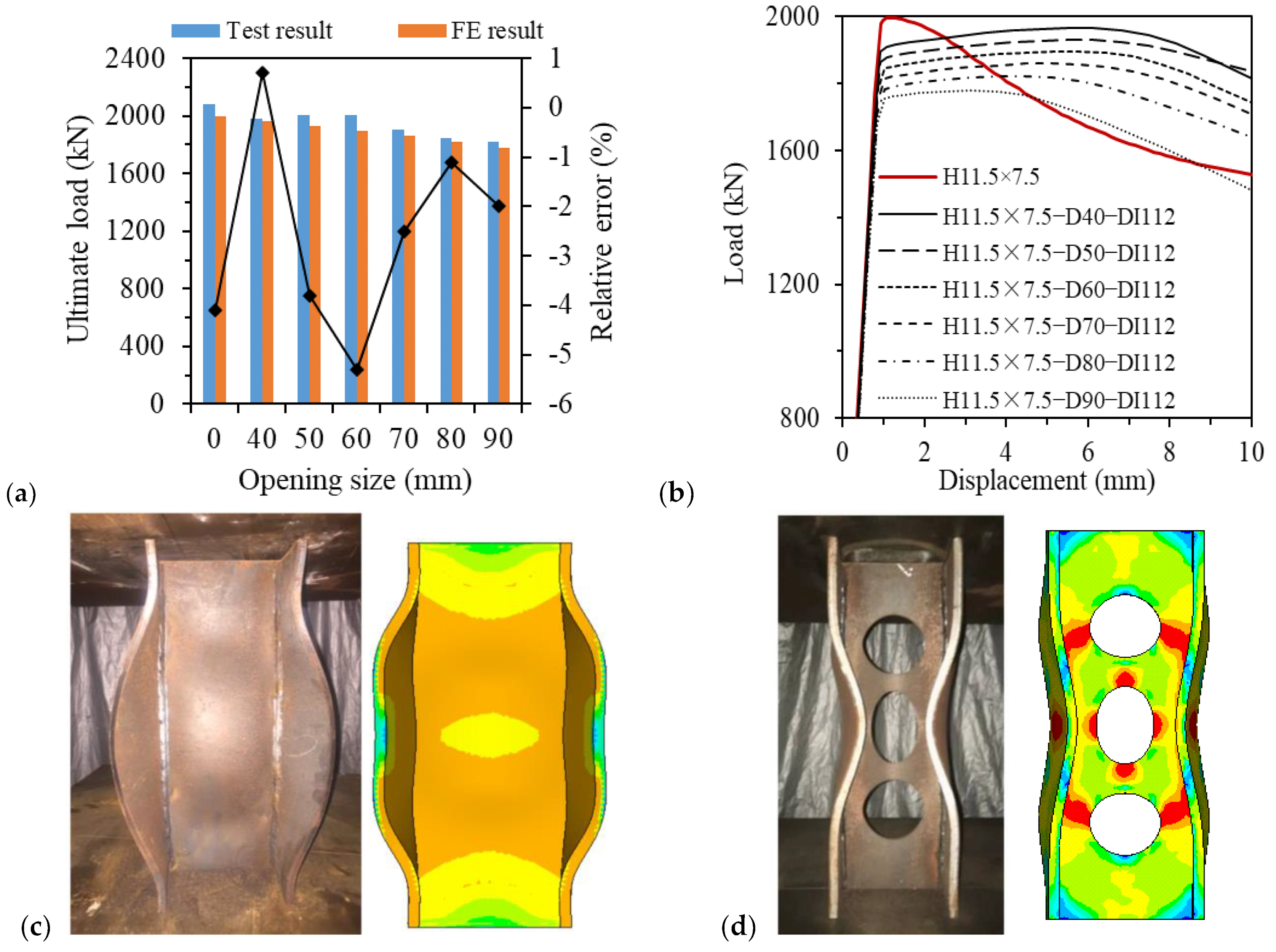 Applsci 13 11051 g006