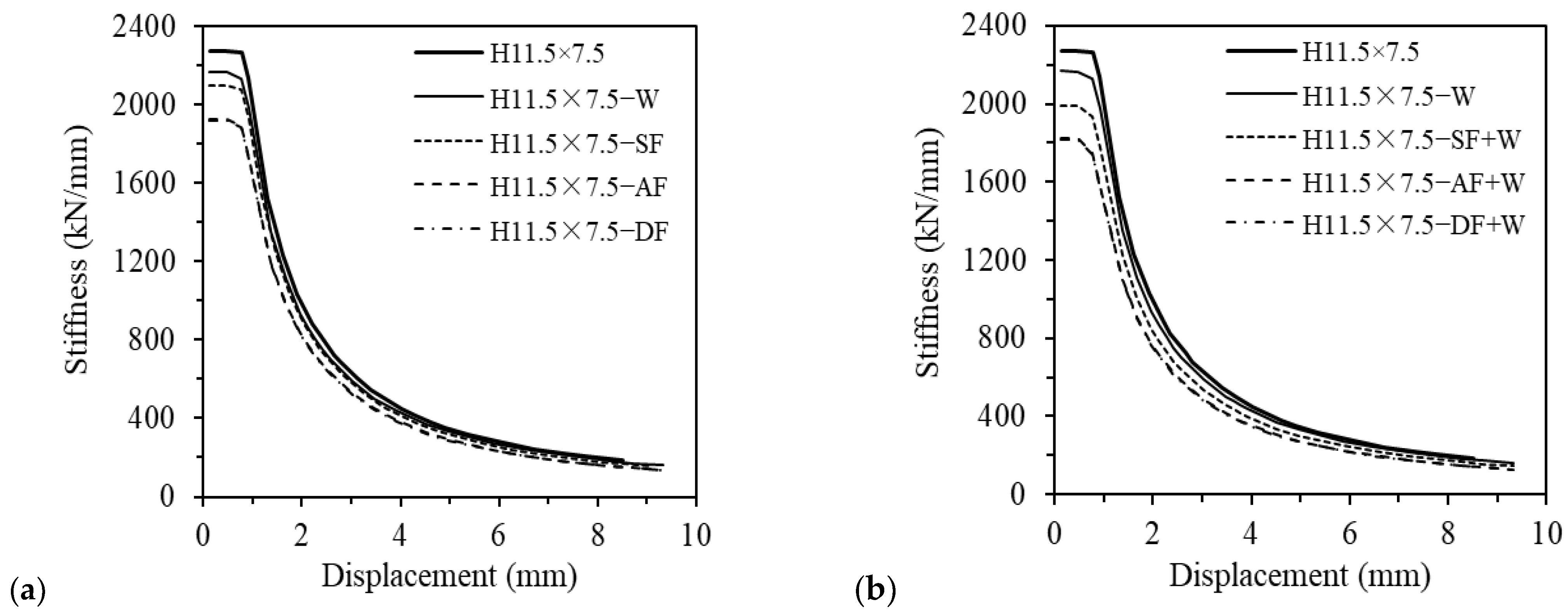 Applsci 13 11051 g009