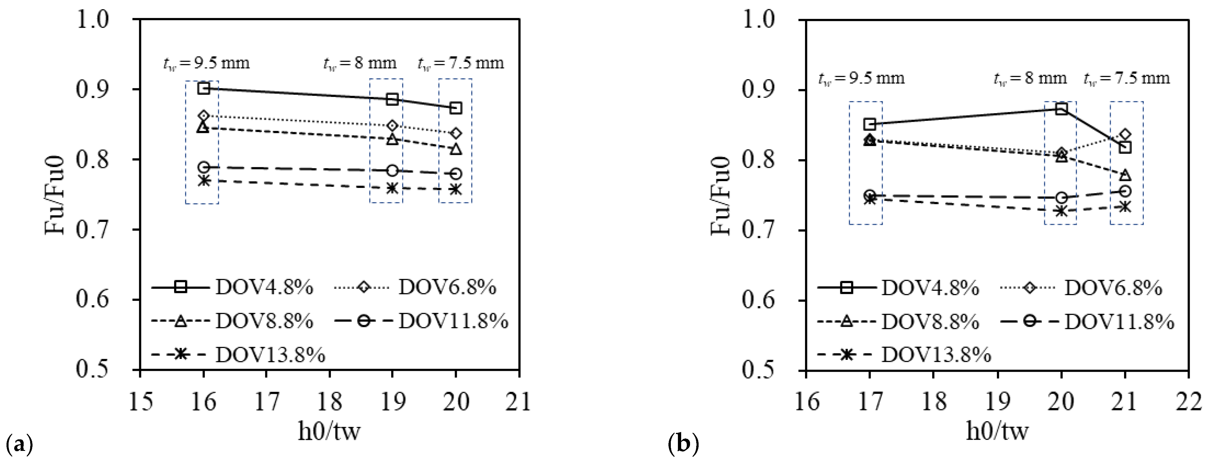 Applsci 13 11051 g012