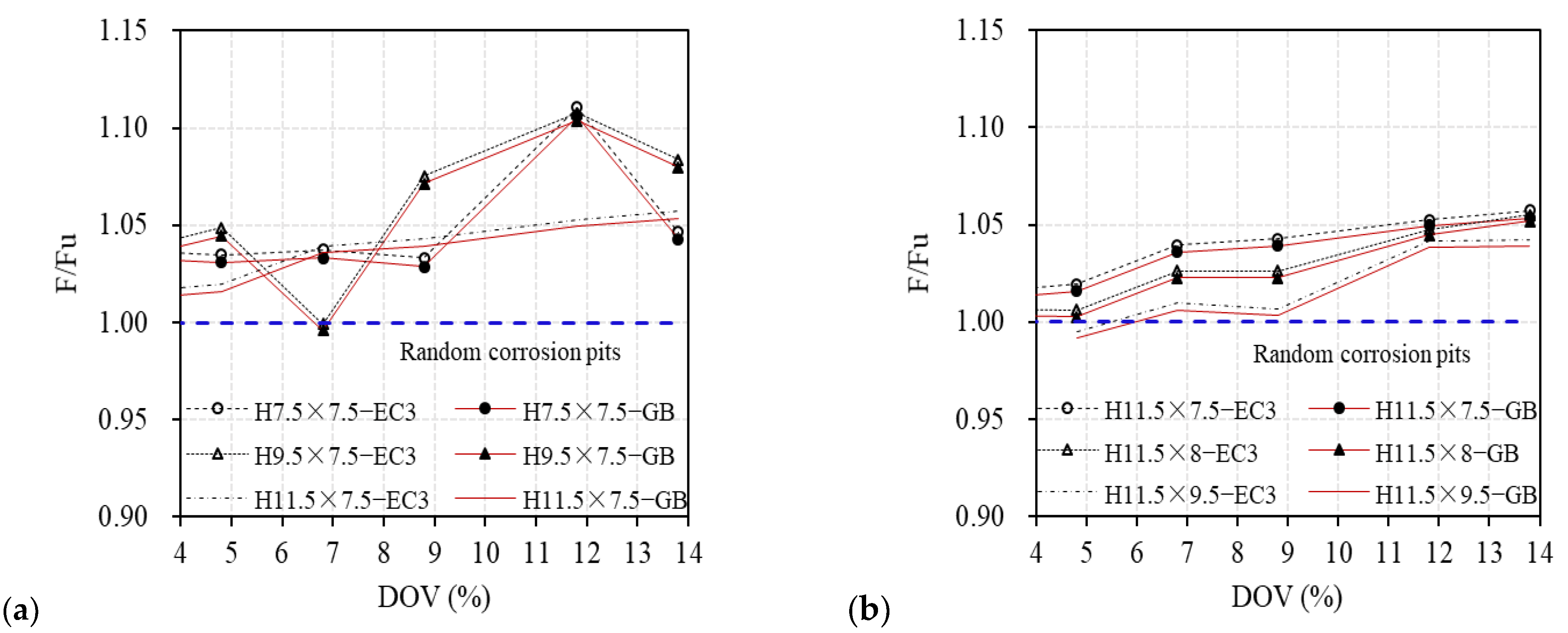 Applsci 13 11051 g015
