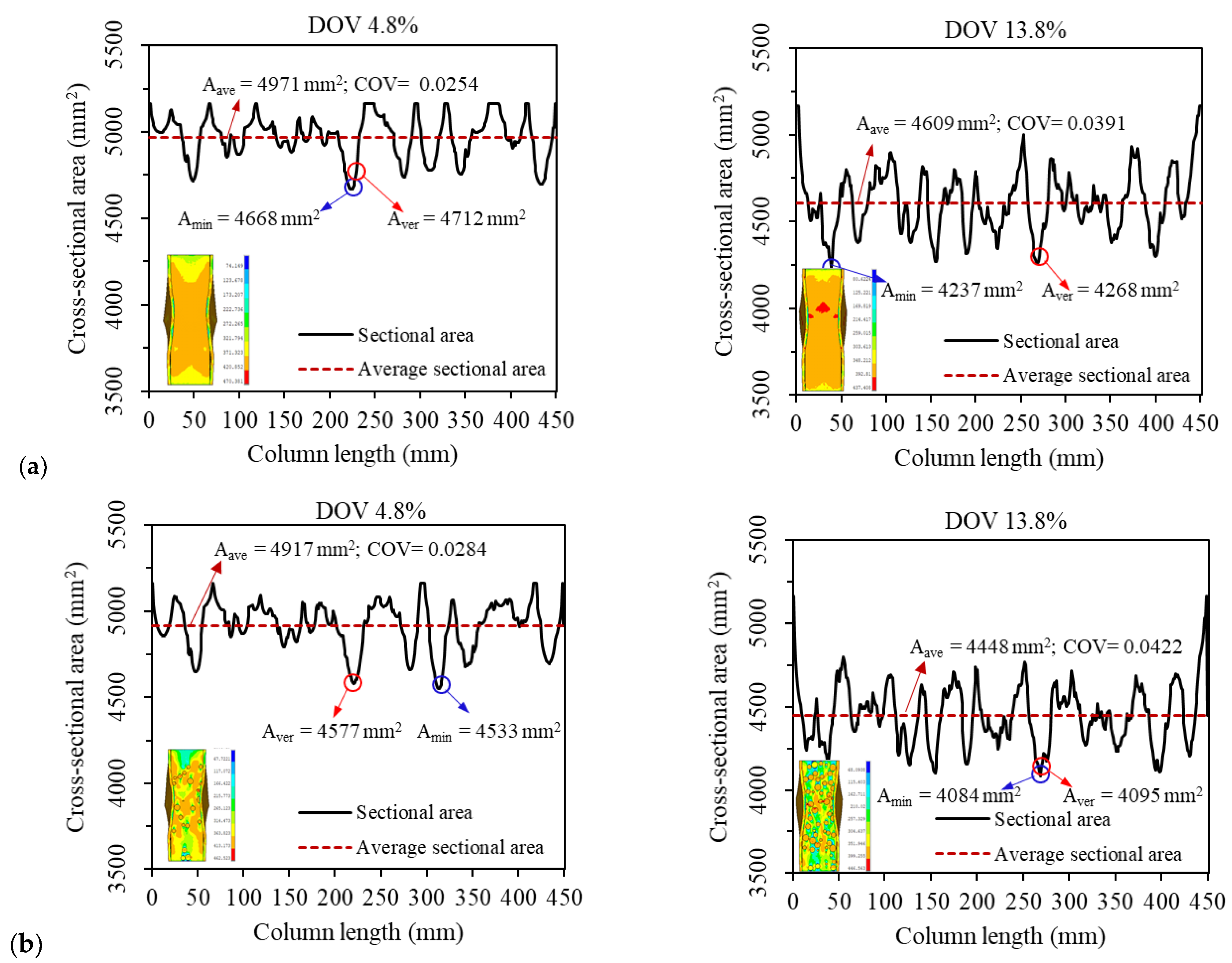 Applsci 13 11051 g018