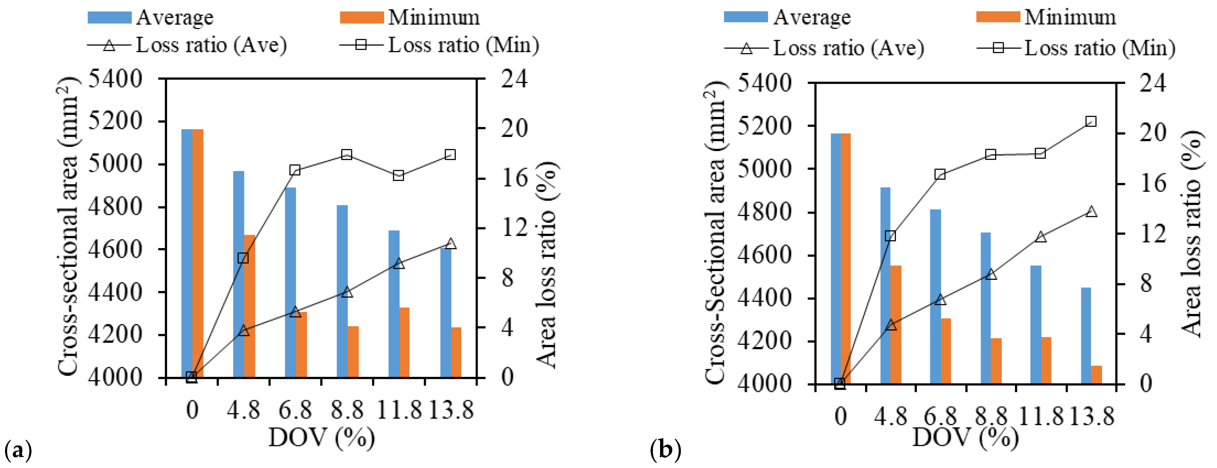 Applsci 13 11051 g019