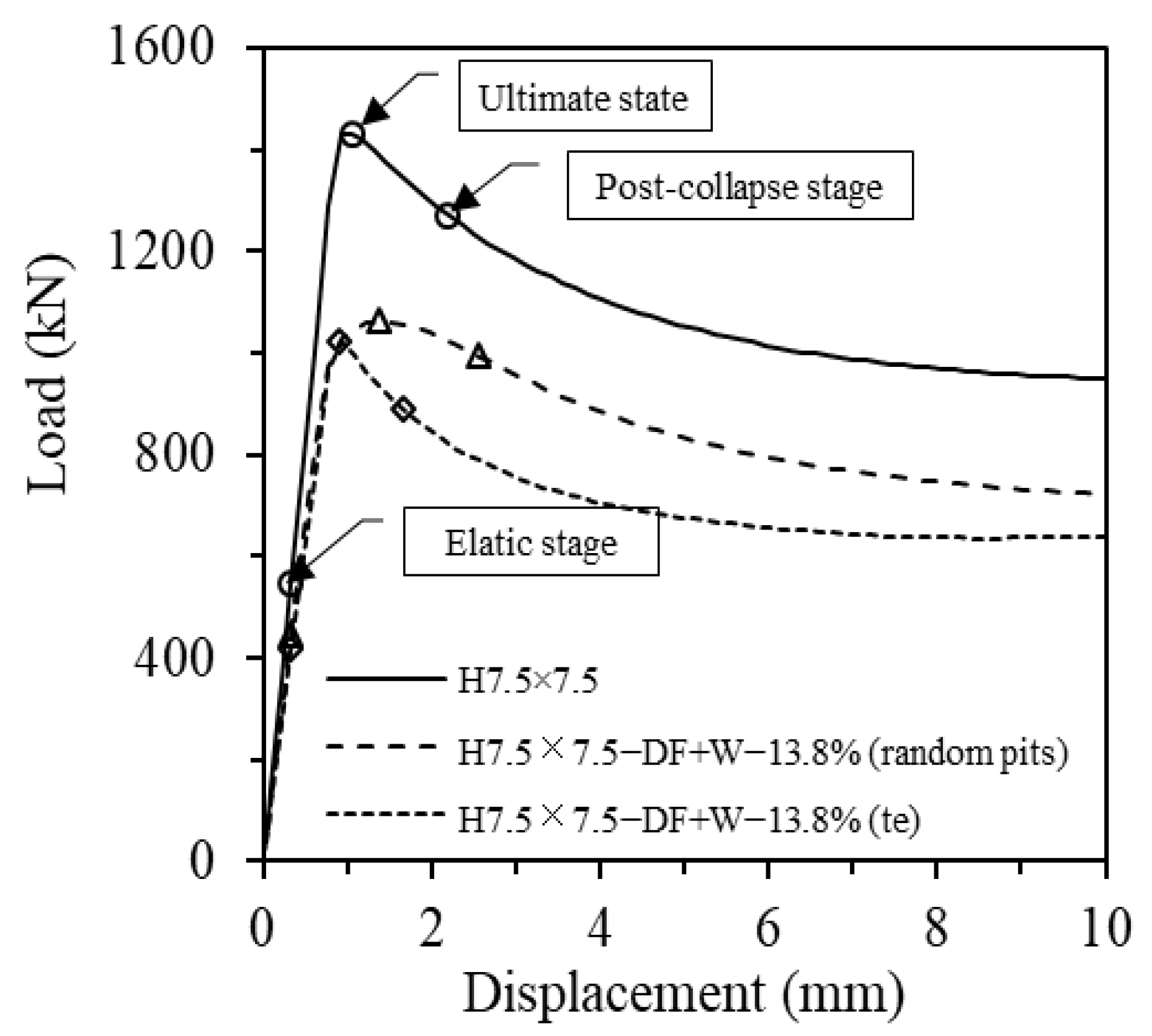 Applsci 13 11051 g020
