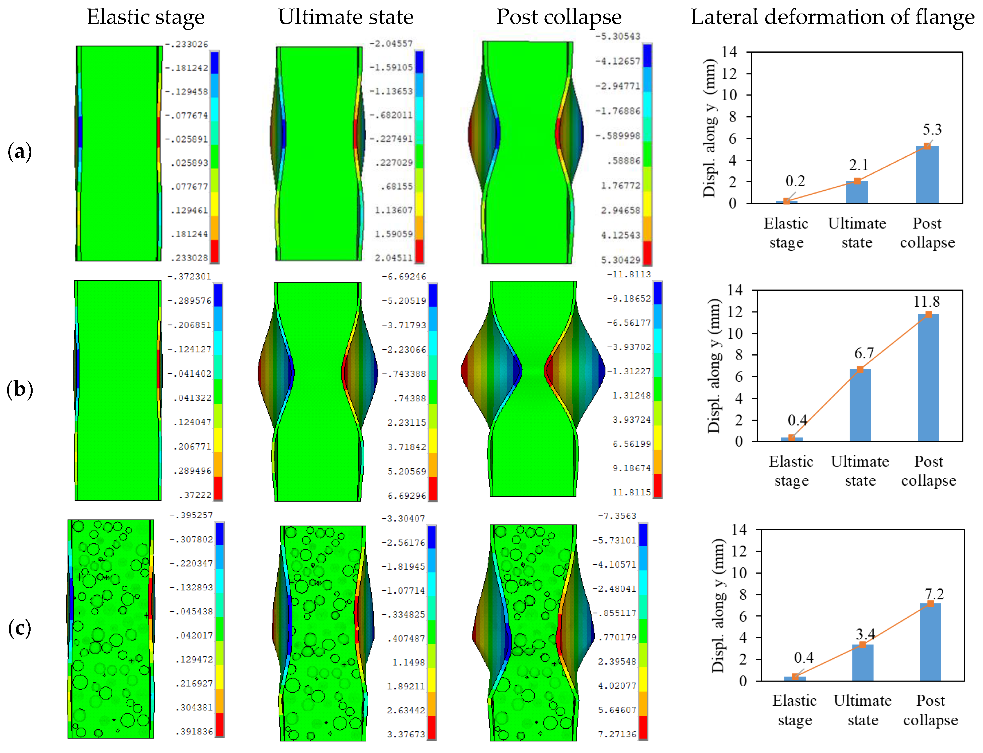 Applsci 13 11051 g021