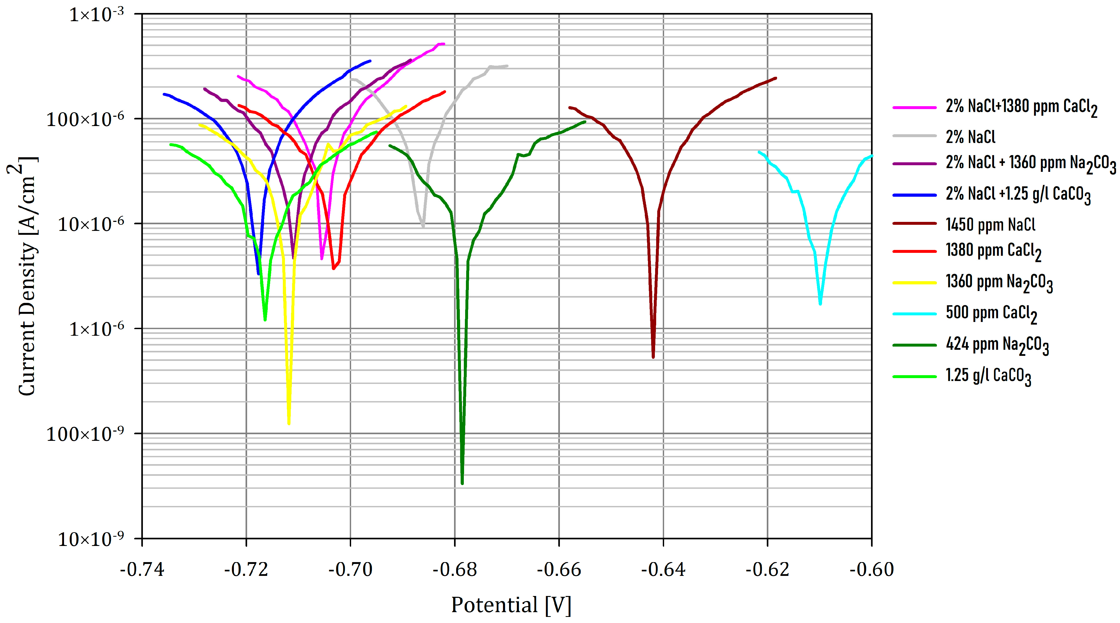 Applsci 13 11056 g001