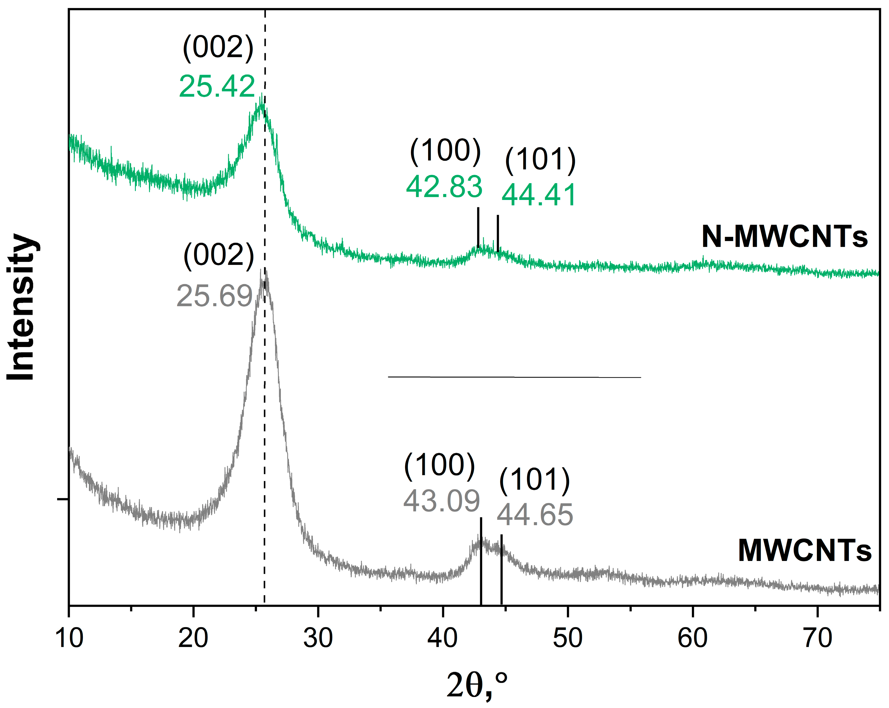 Applsci 13 11057 g006