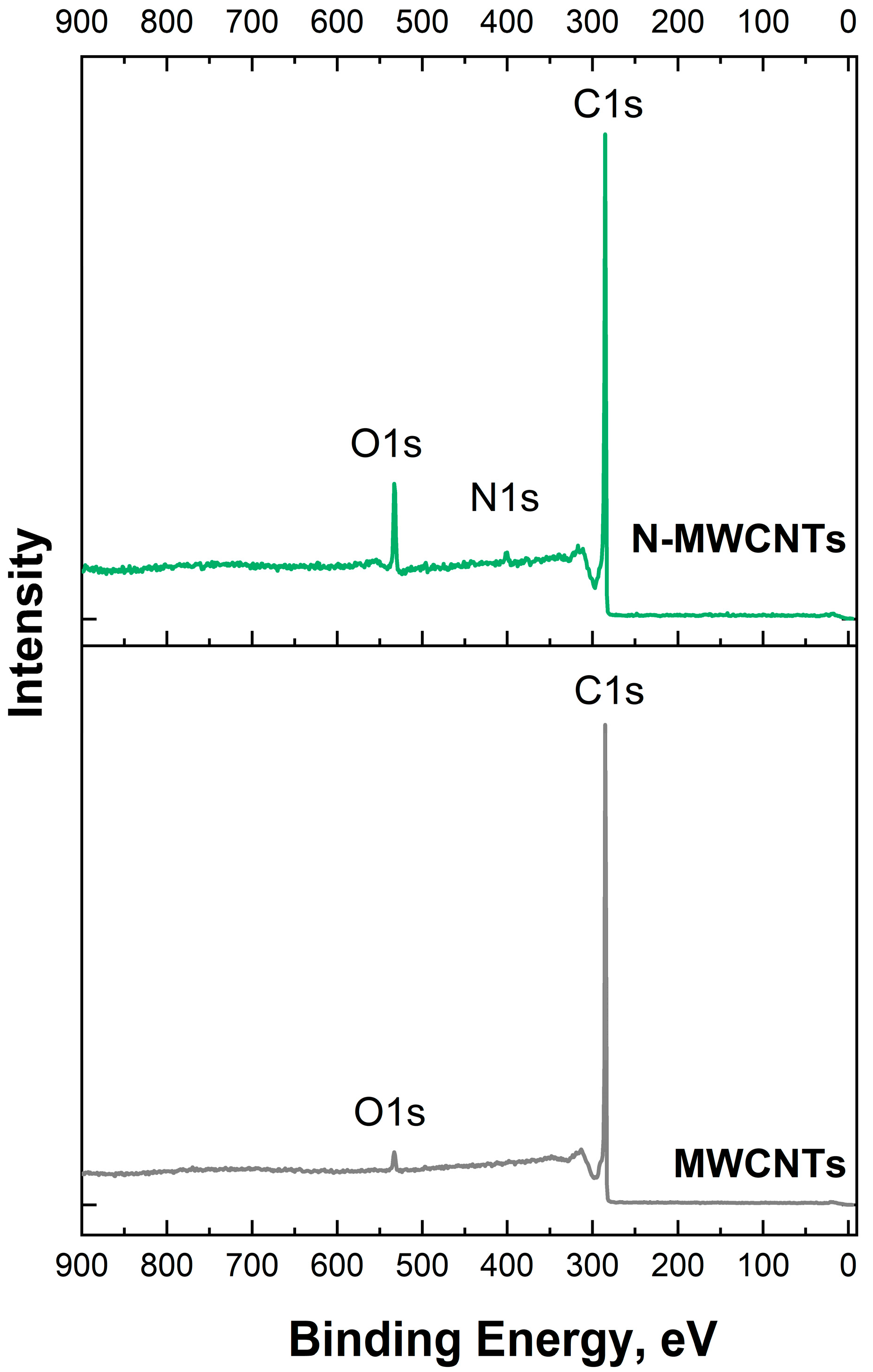 Applsci 13 11057 g007