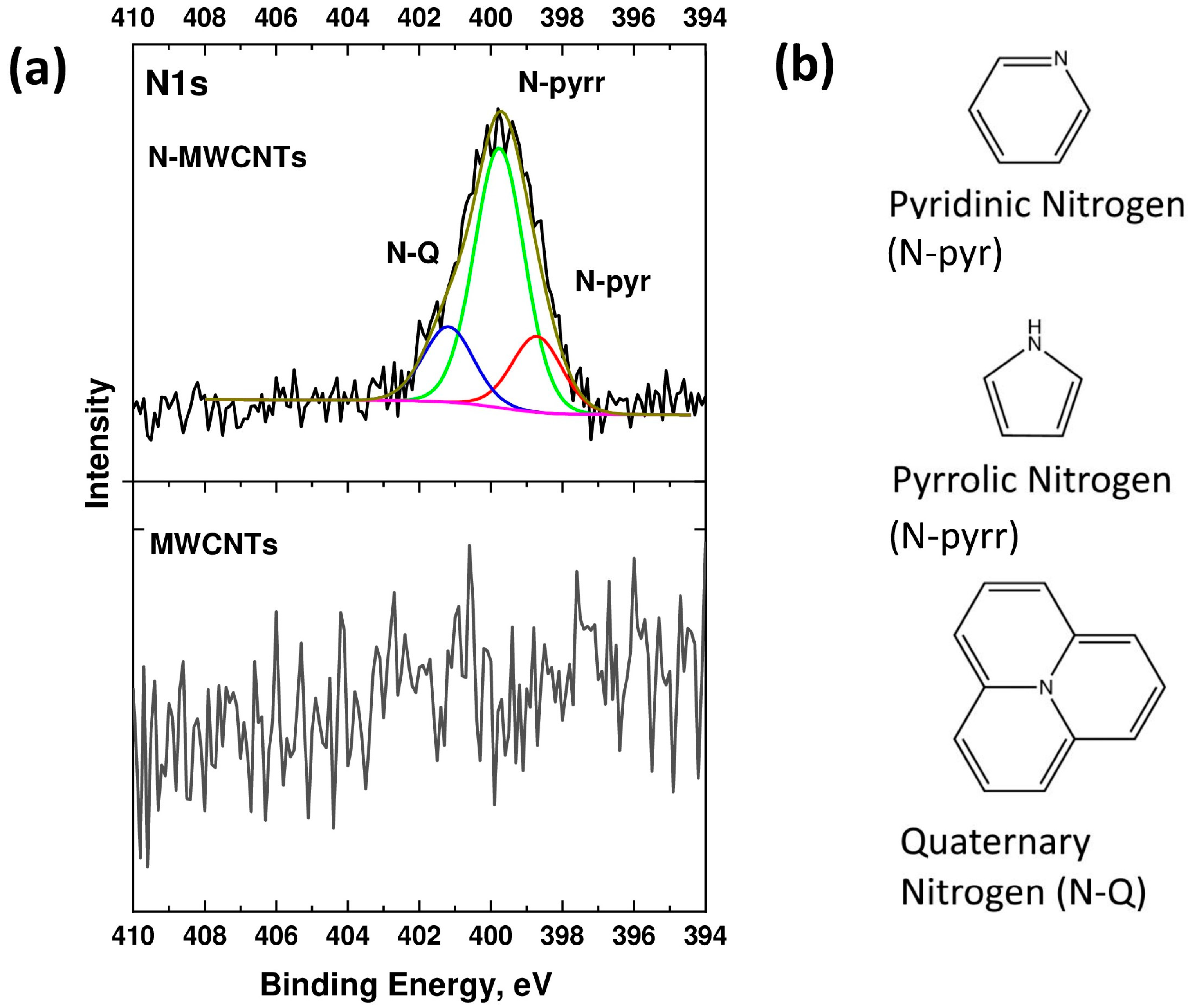Applsci 13 11057 g009