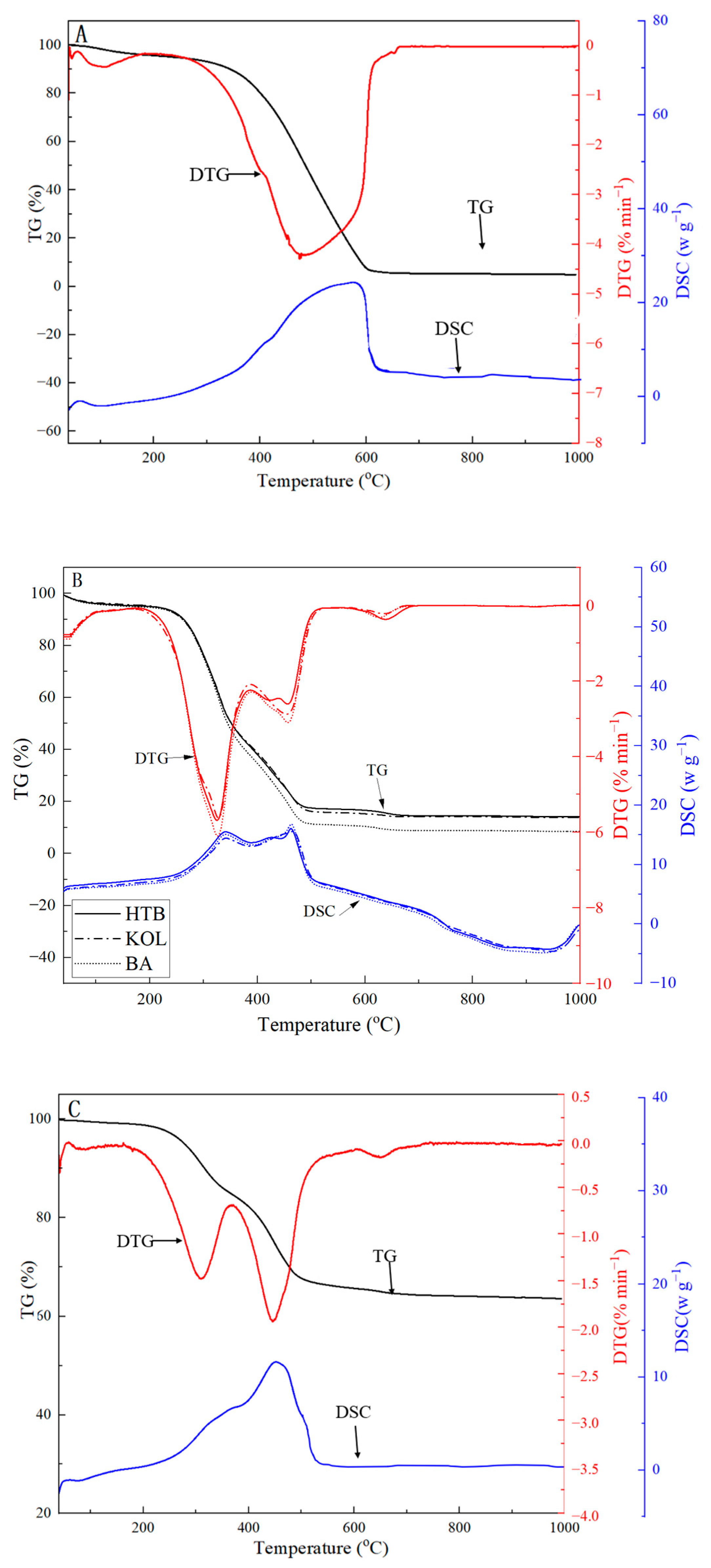 Applsci 13 11058 g001