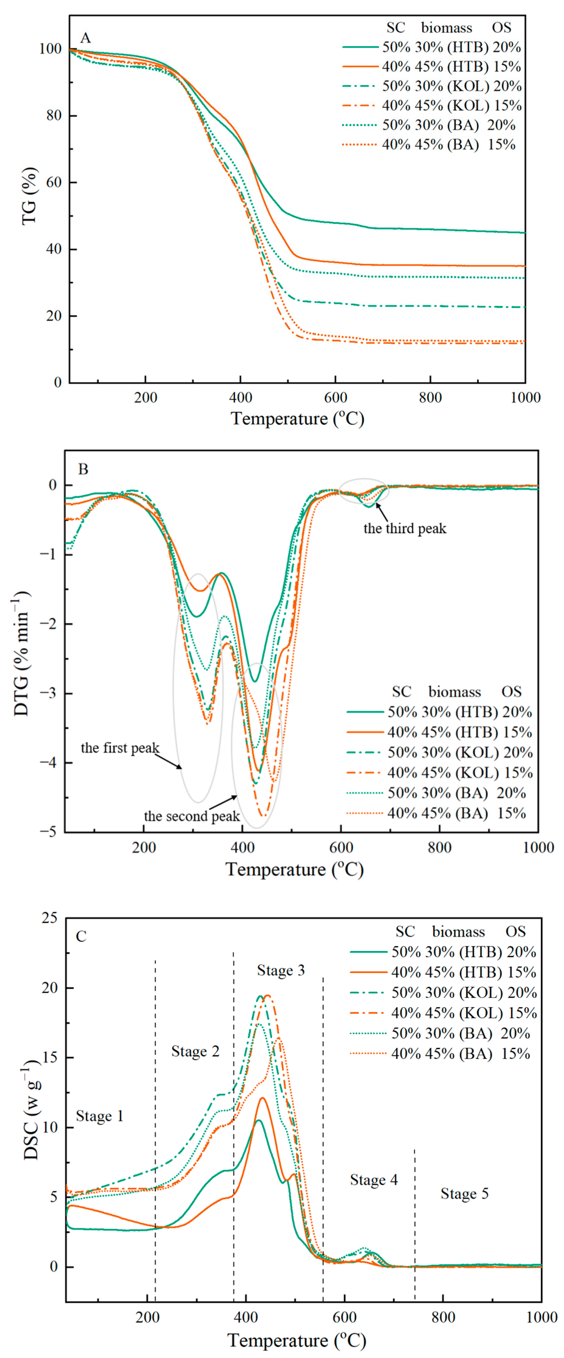 Applsci 13 11058 g002