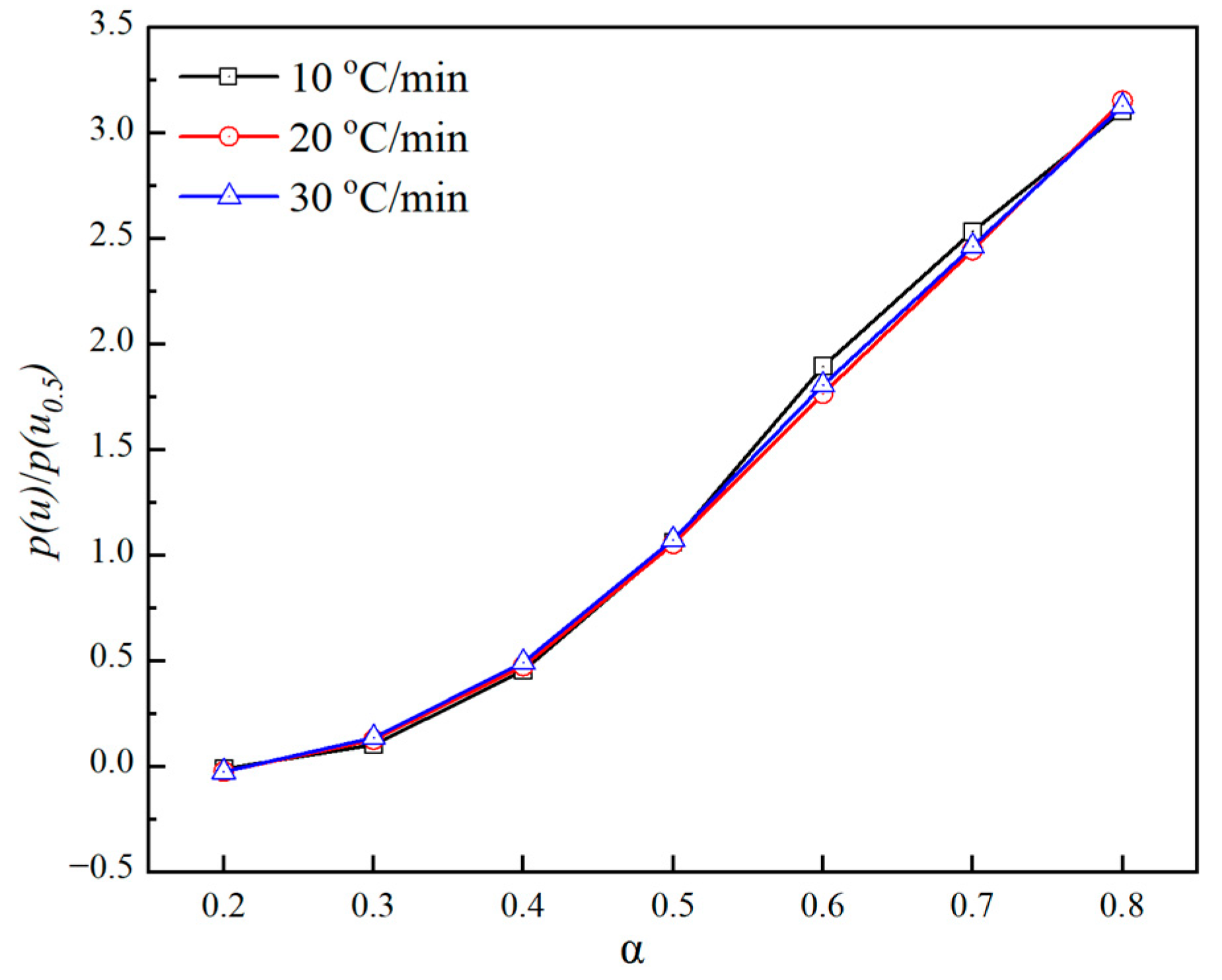 Applsci 13 11058 g005