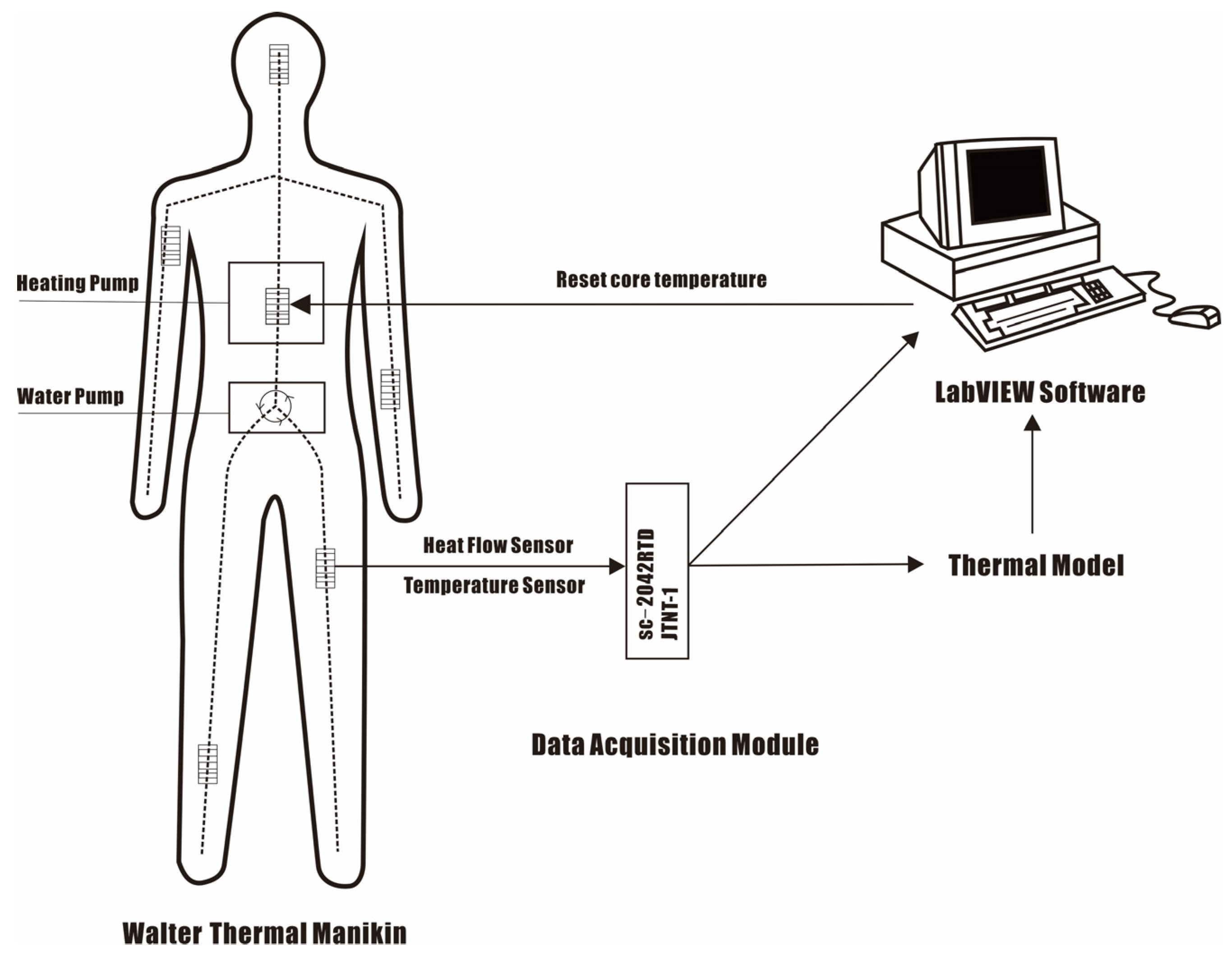 Applsci 13 11059 g001