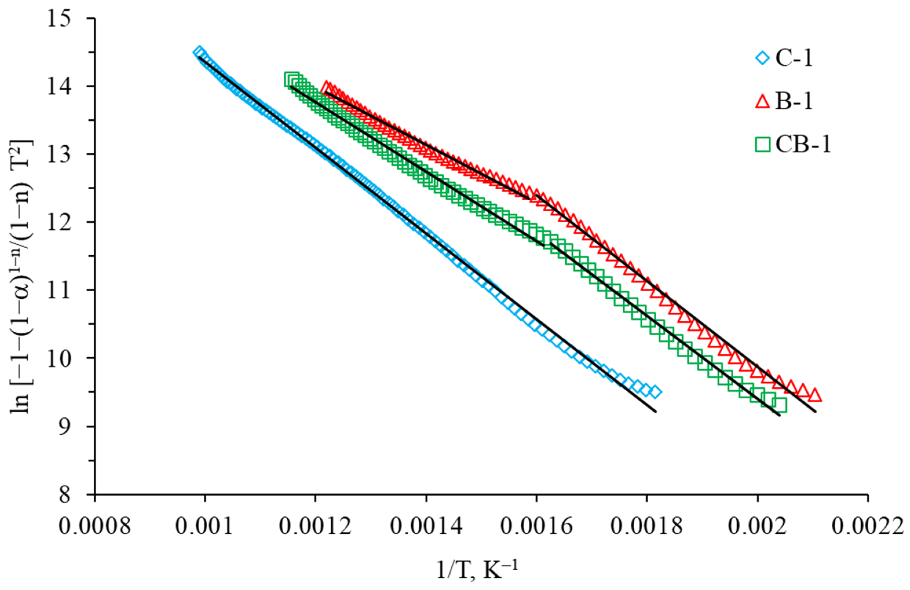 Applsci 13 11060 g005