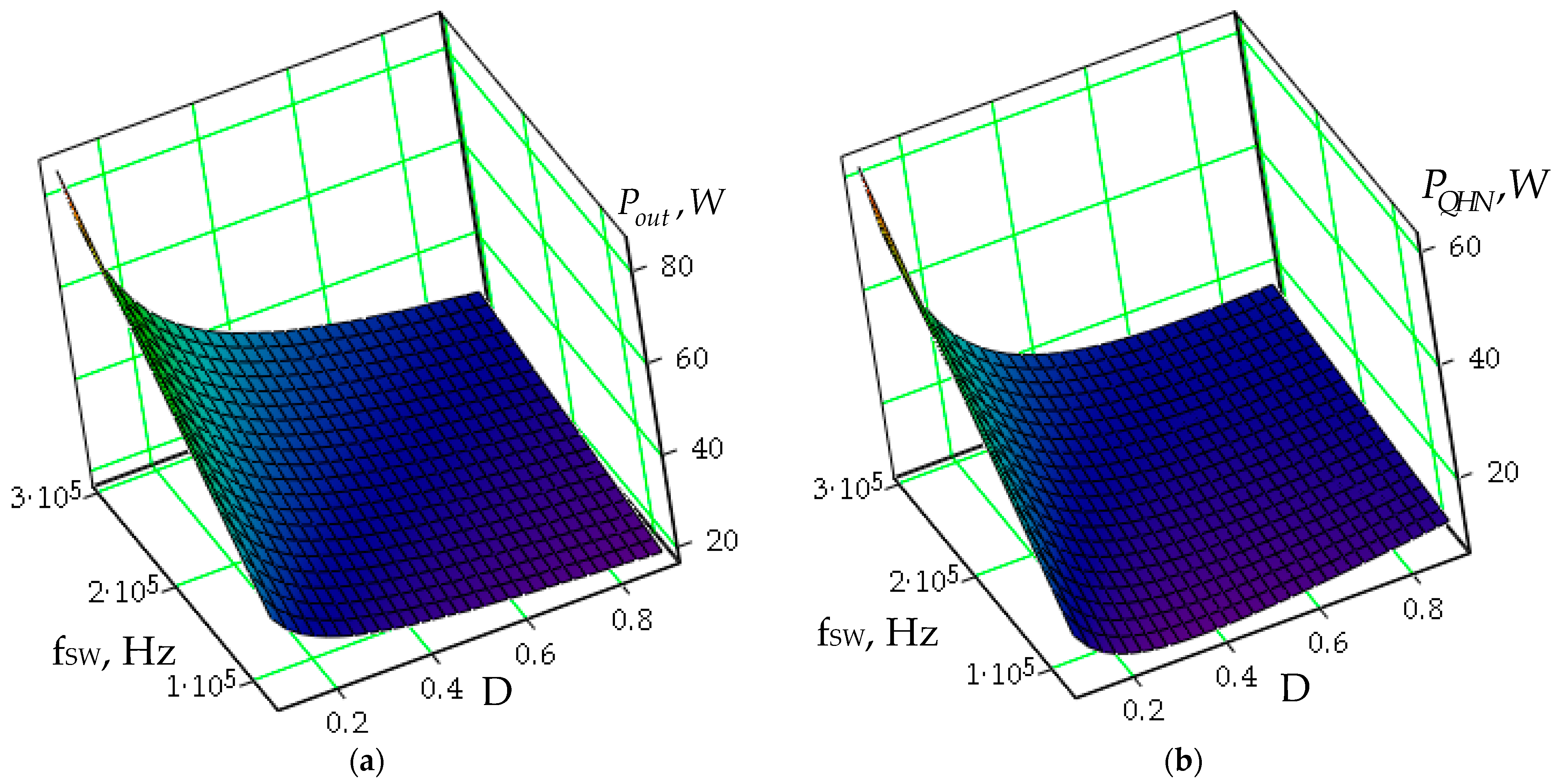 Applsci 13 11064 g005a