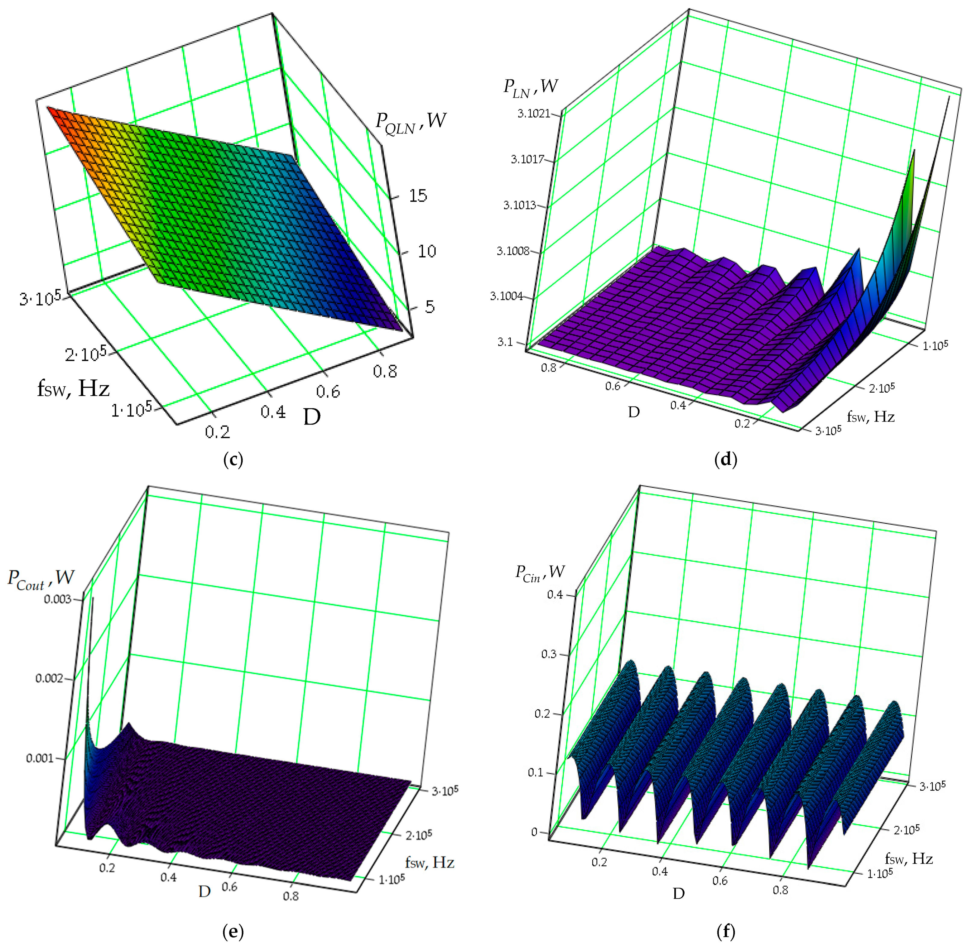 Applsci 13 11064 g005b