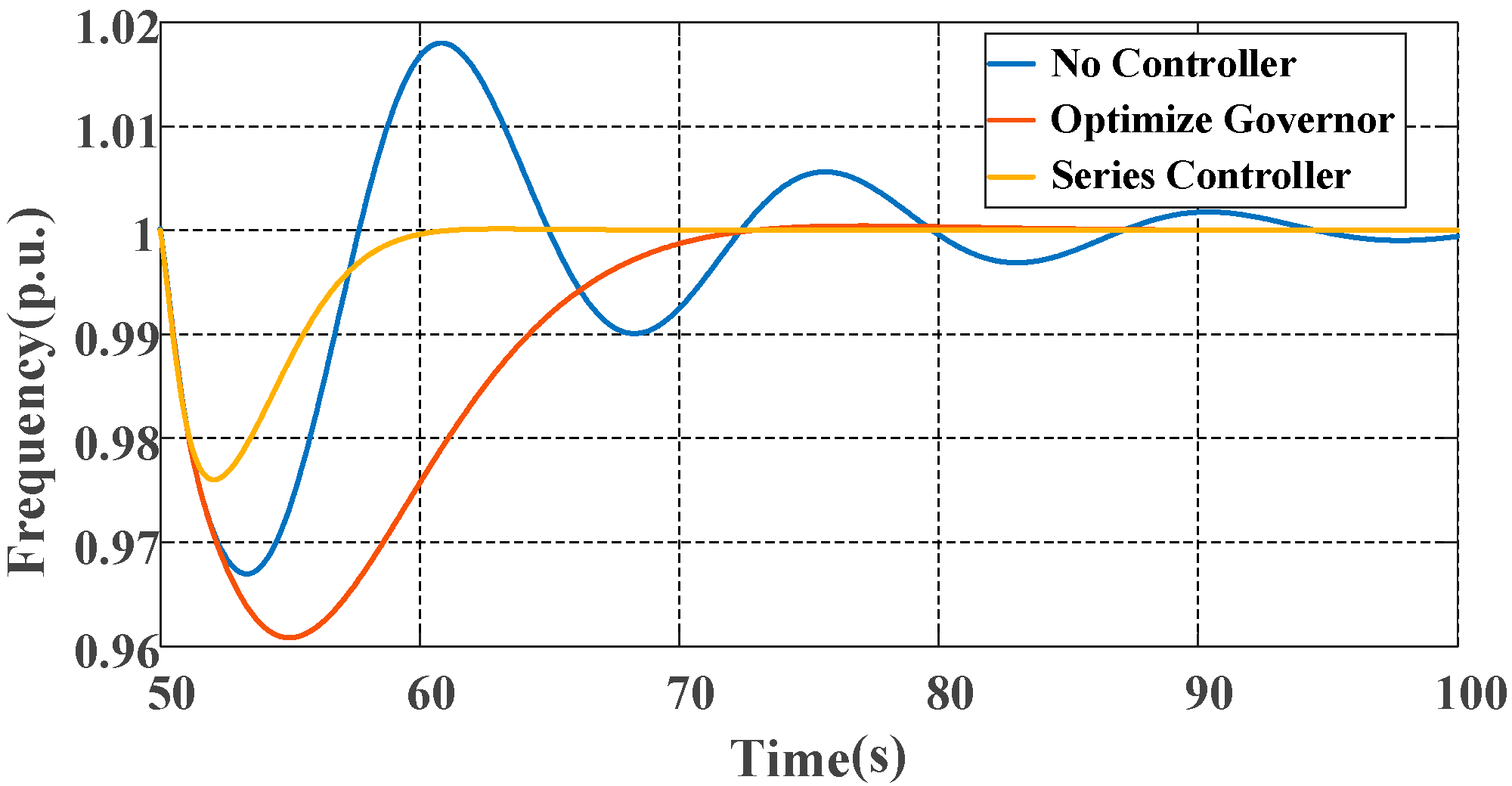 Applsci 13 11066 g013
