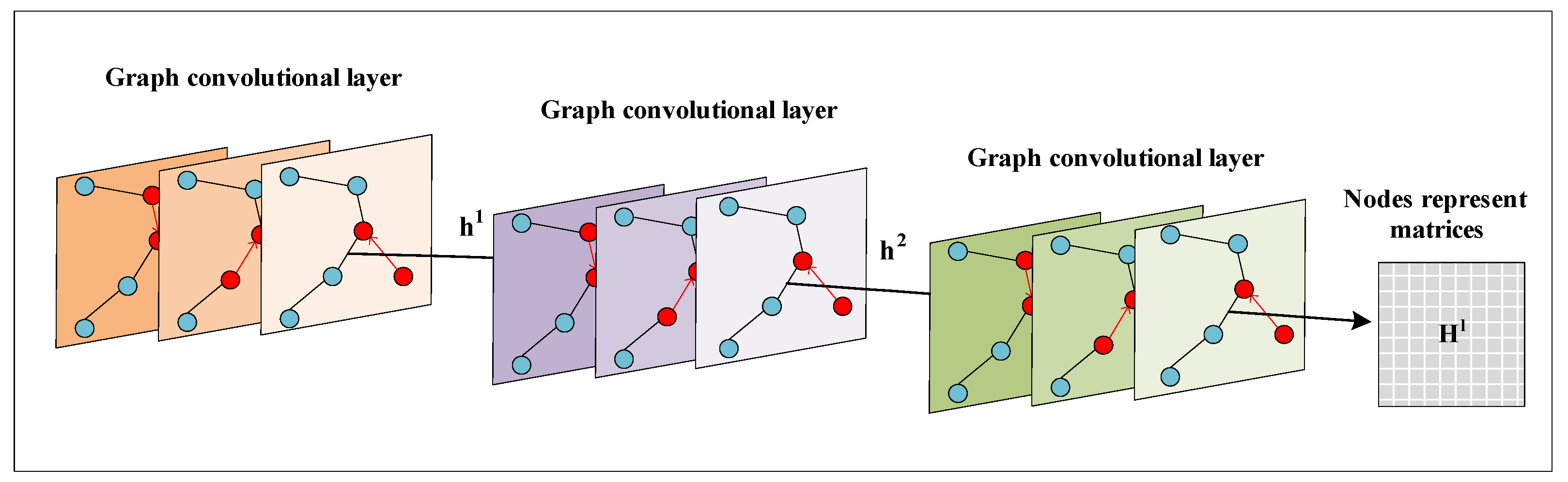 Applsci 13 11068 g003
