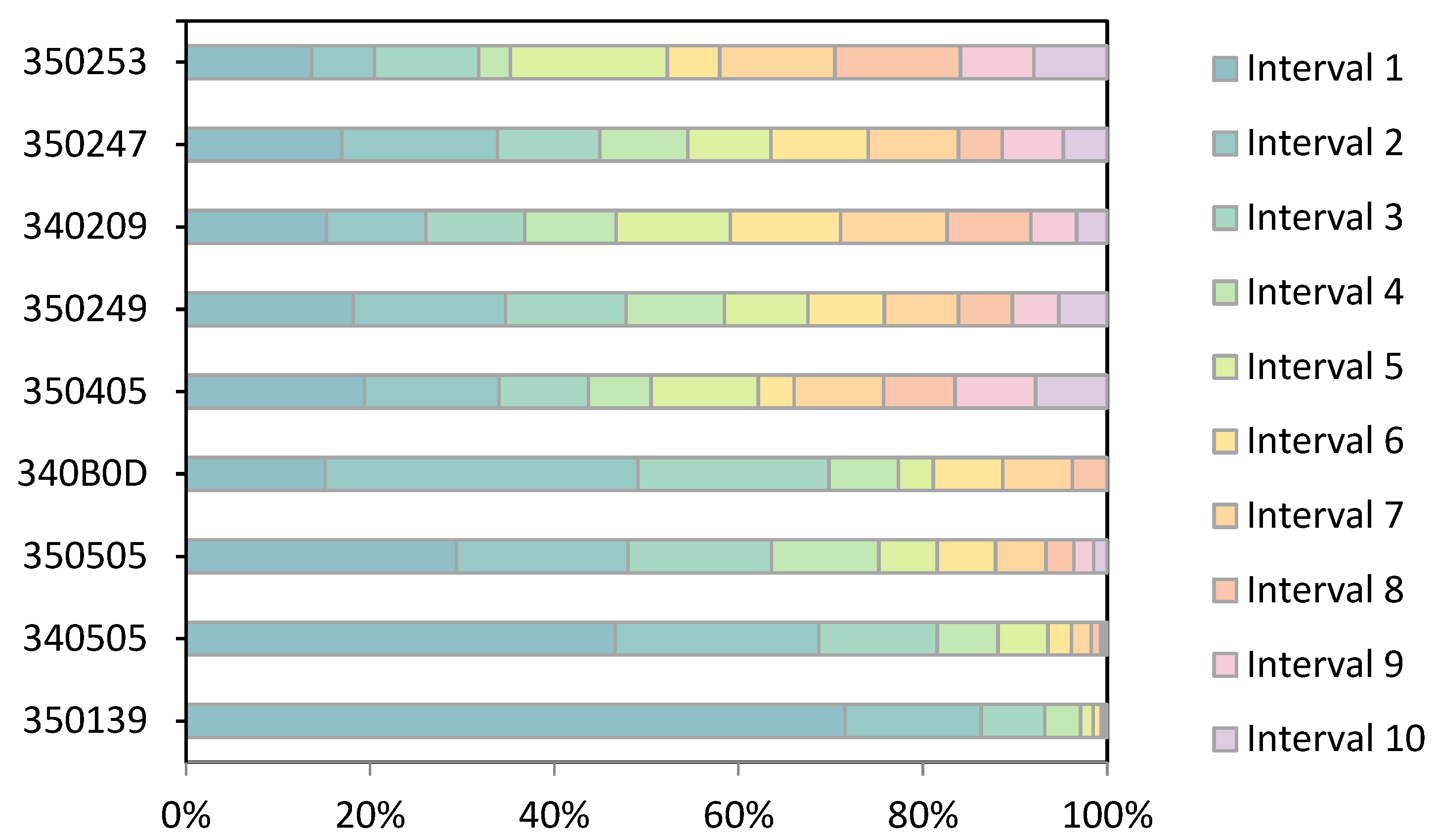 Applsci 13 11068 g009