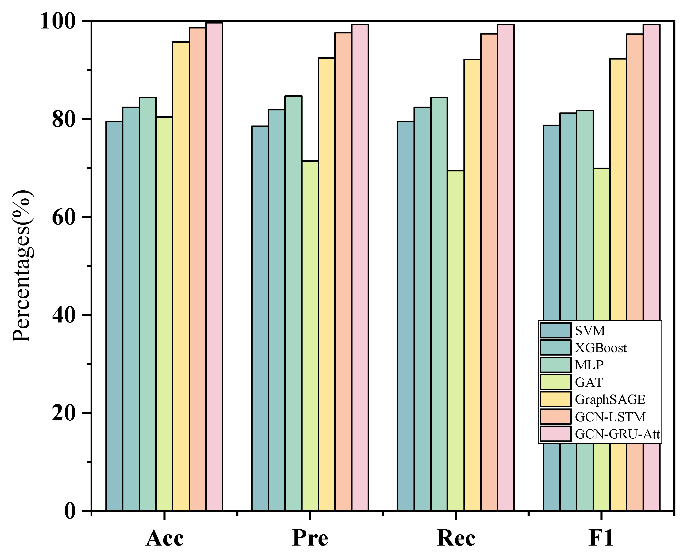 Applsci 13 11068 g012