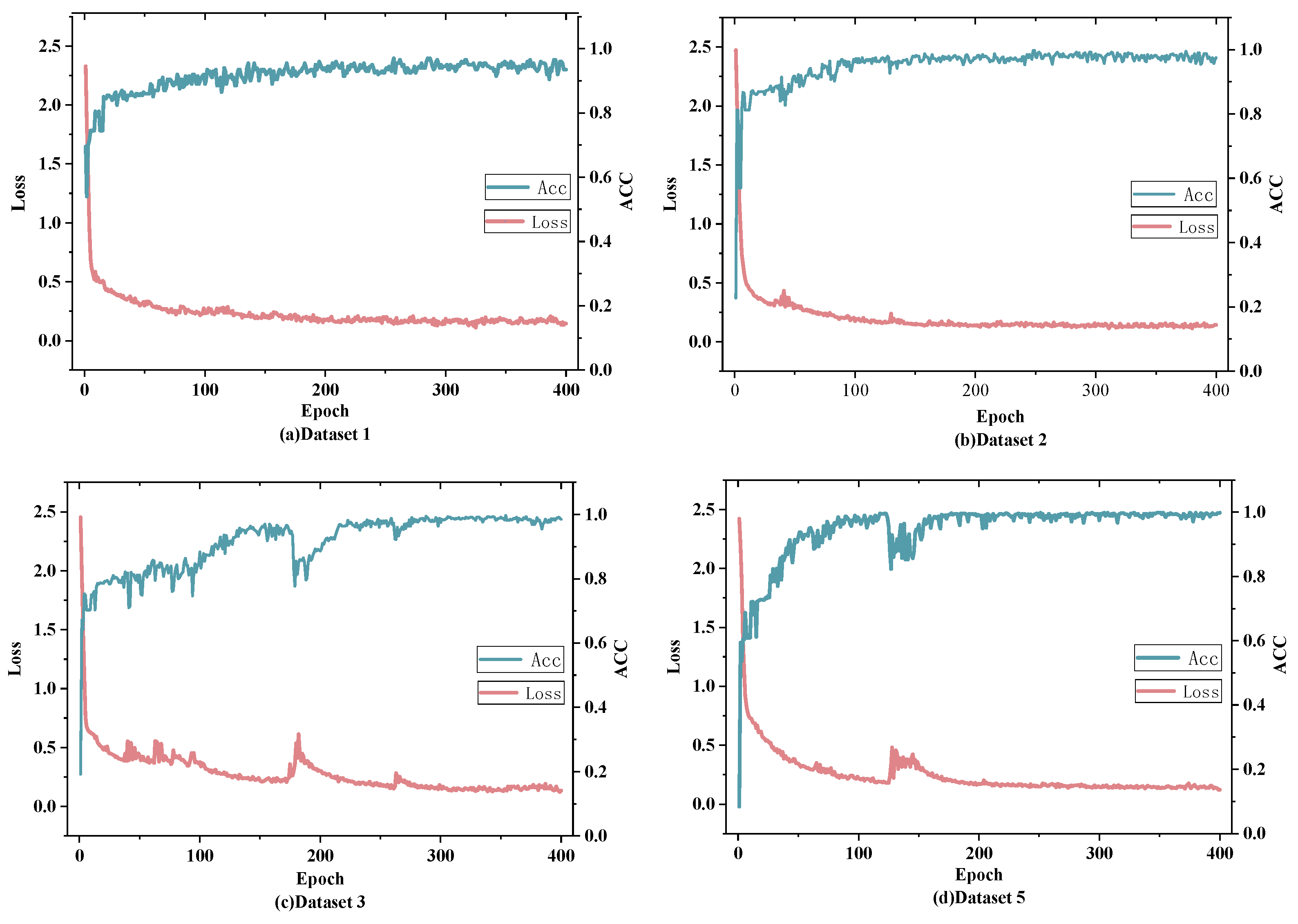 Applsci 13 11068 g013