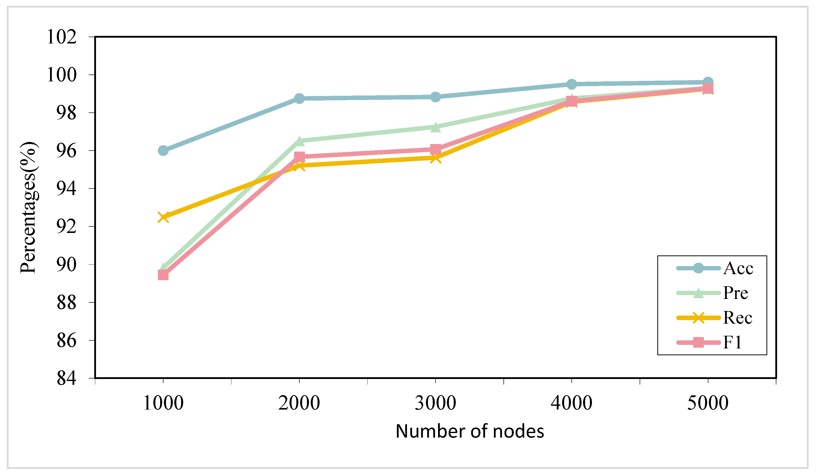 Applsci 13 11068 g014
