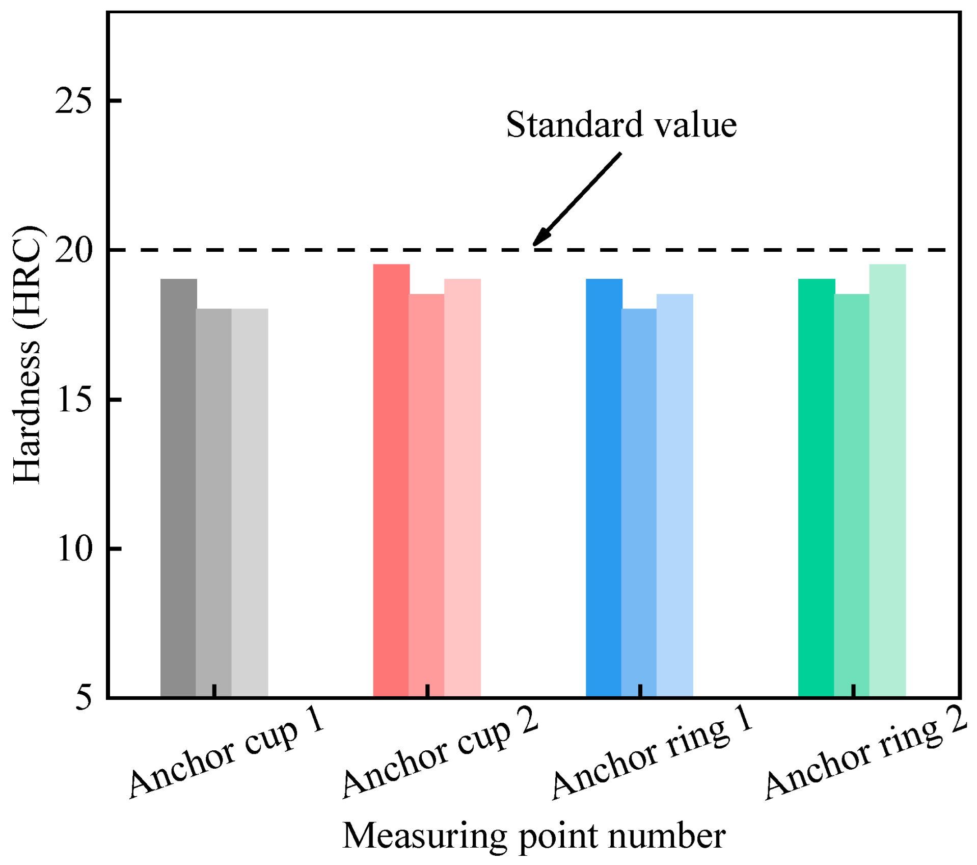 Applsci 13 11070 g014