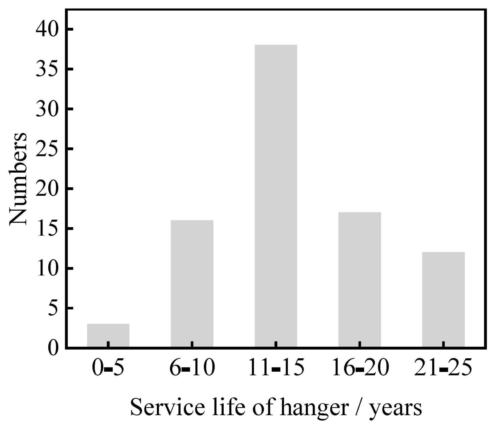 Applsci 13 11070 g020