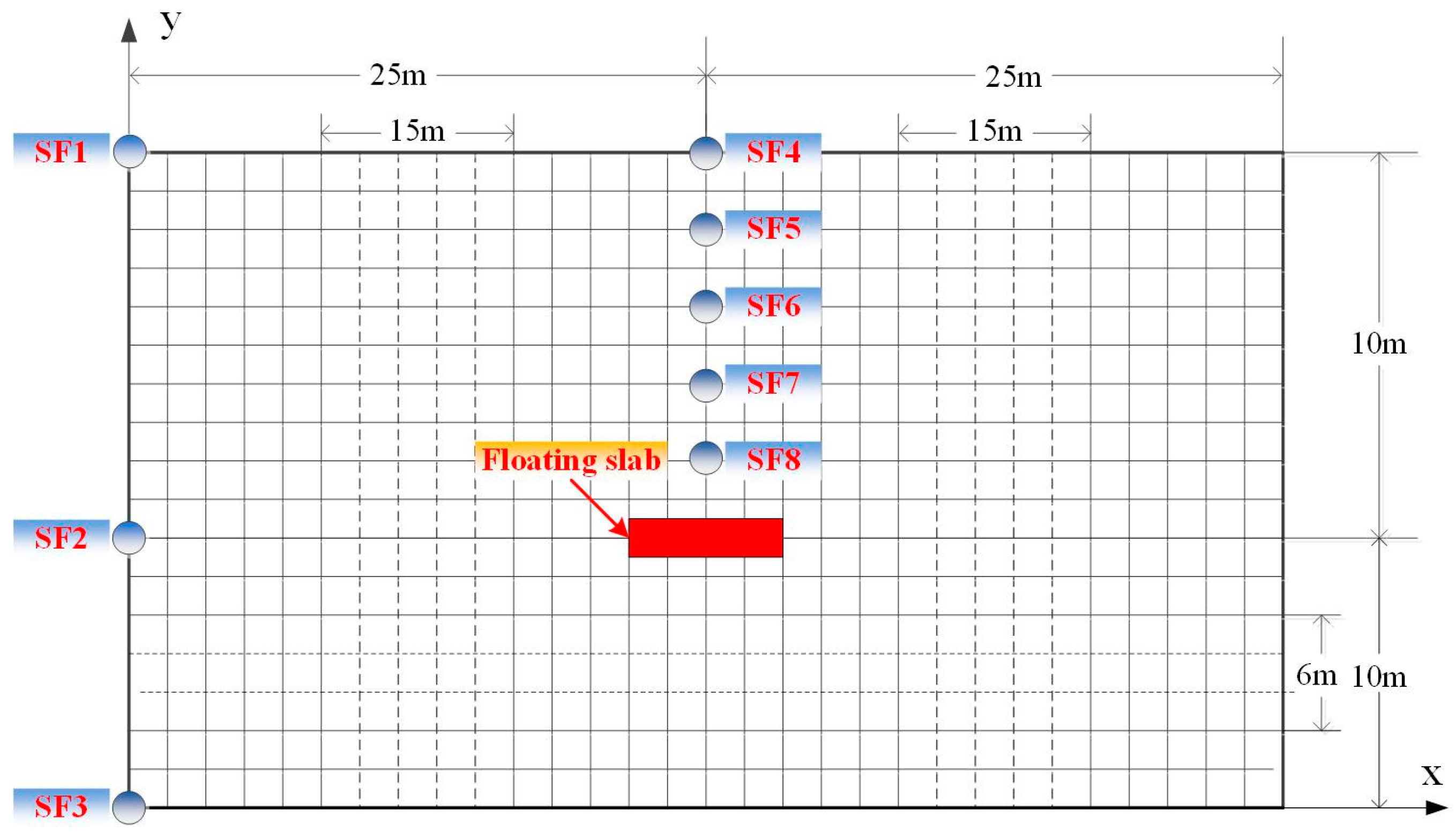 Applsci 13 11073 g006