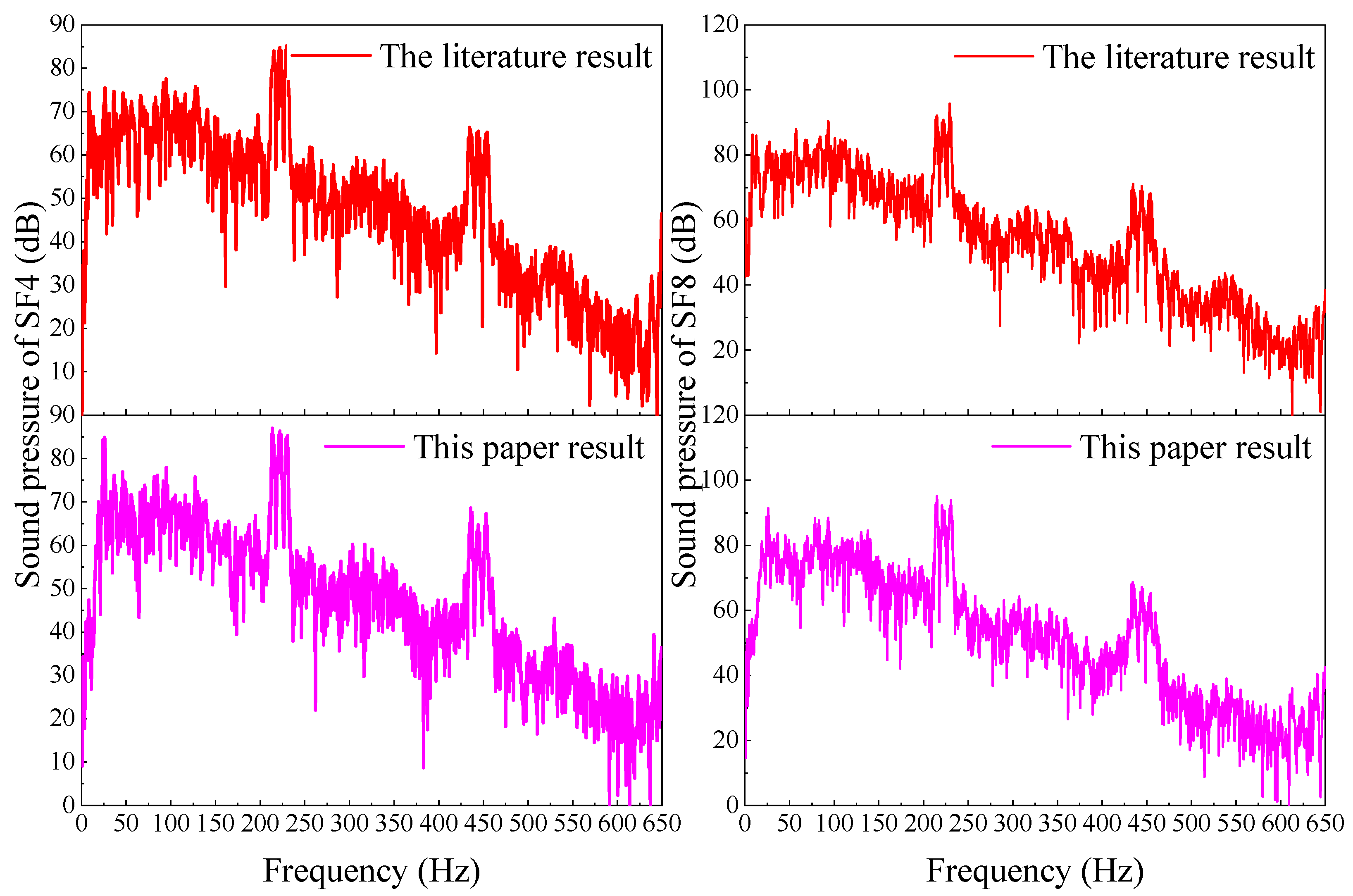 Applsci 13 11073 g008b