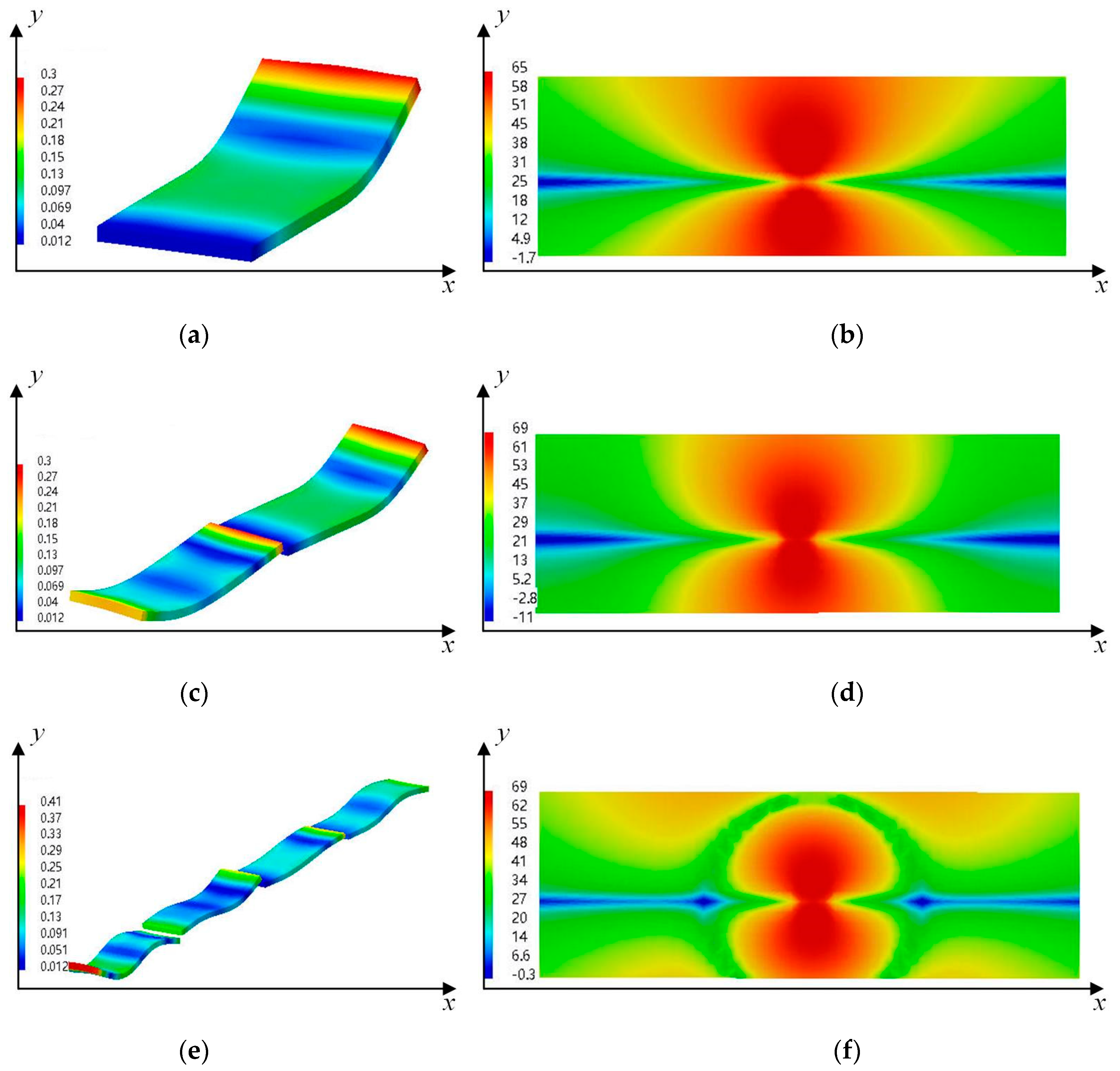Applsci 13 11073 g013