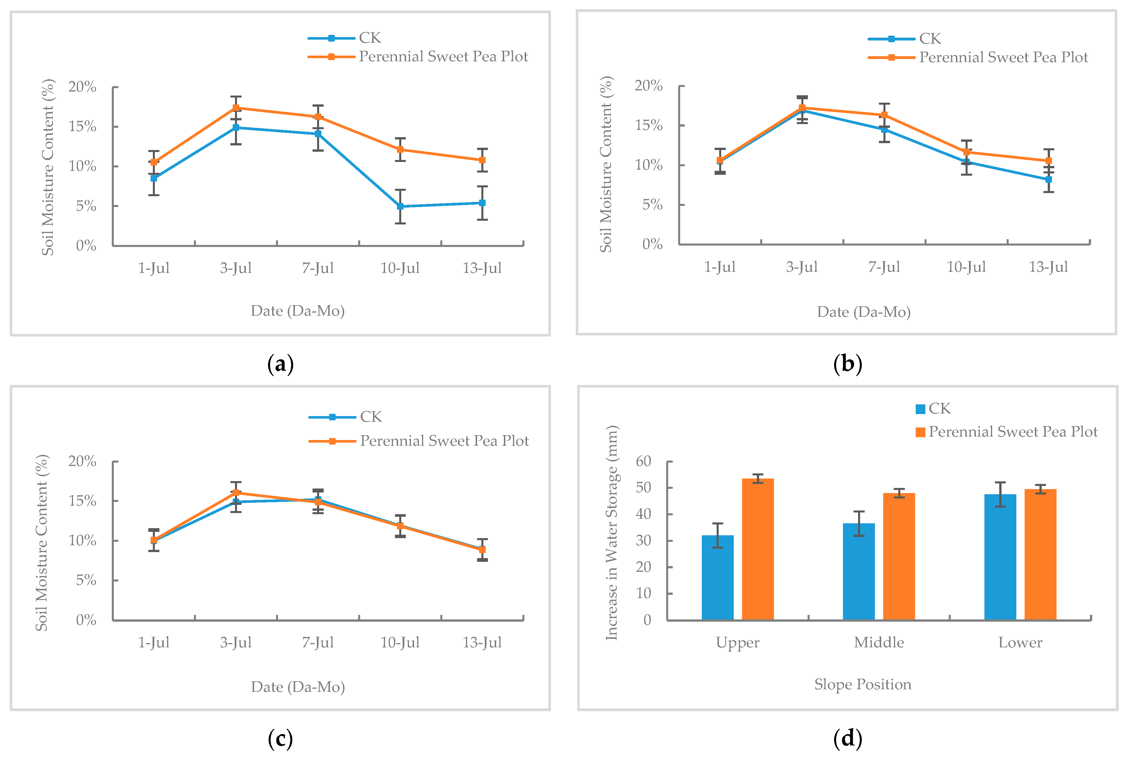 Applsci 13 11075 g003