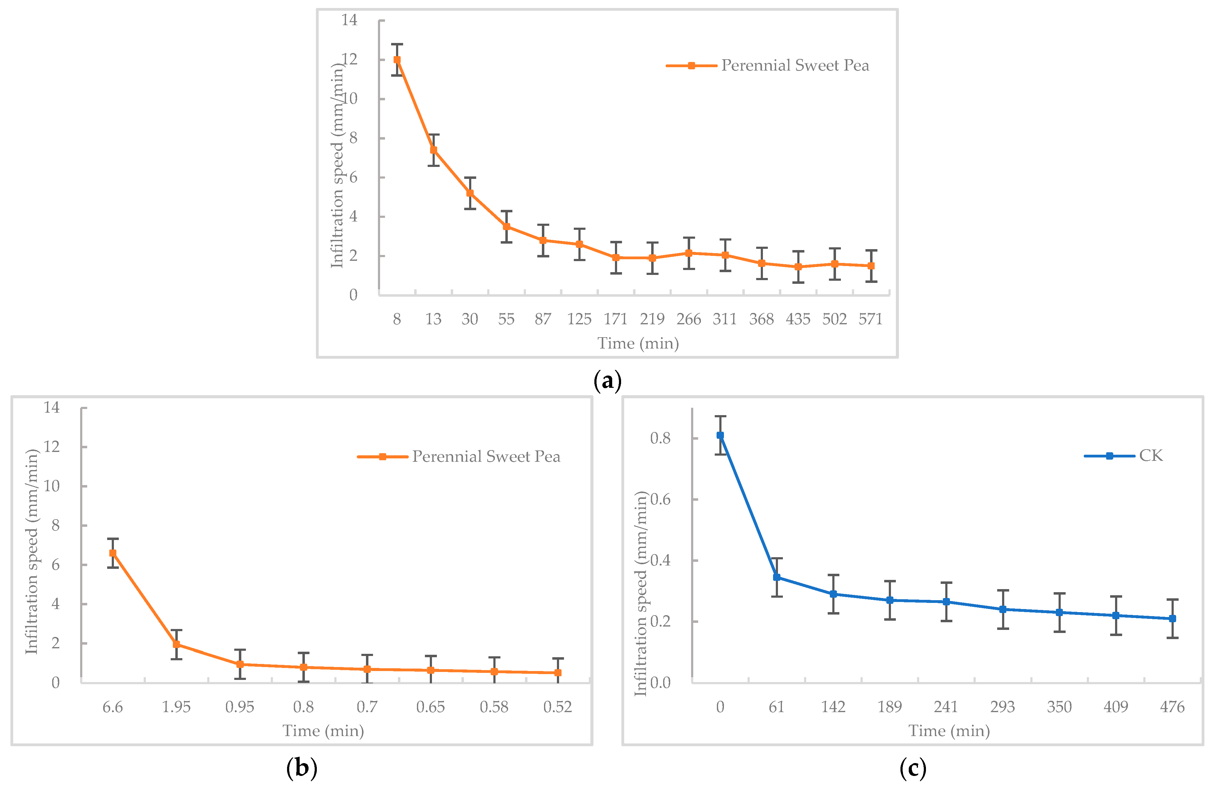 Applsci 13 11075 g005