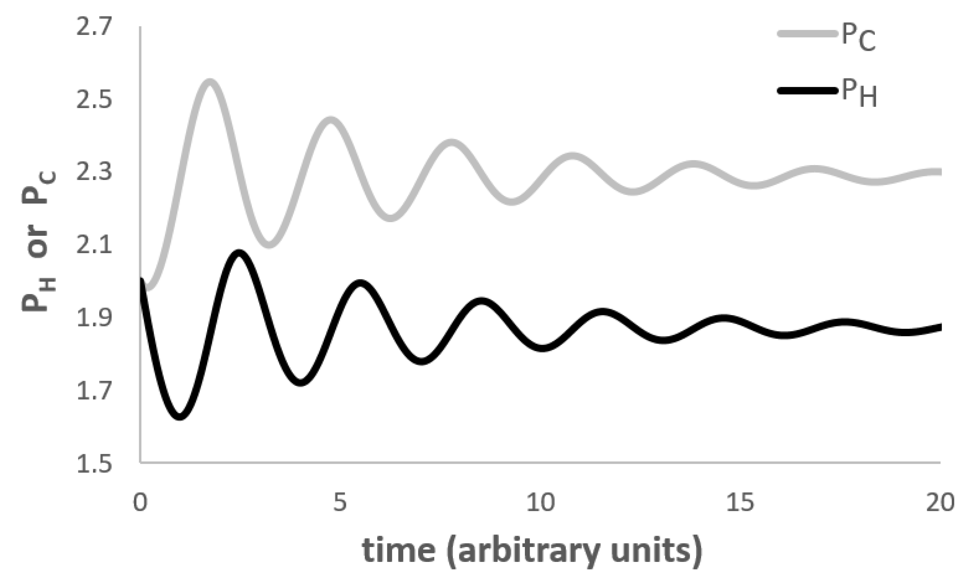 Applsci 13 11077 g003