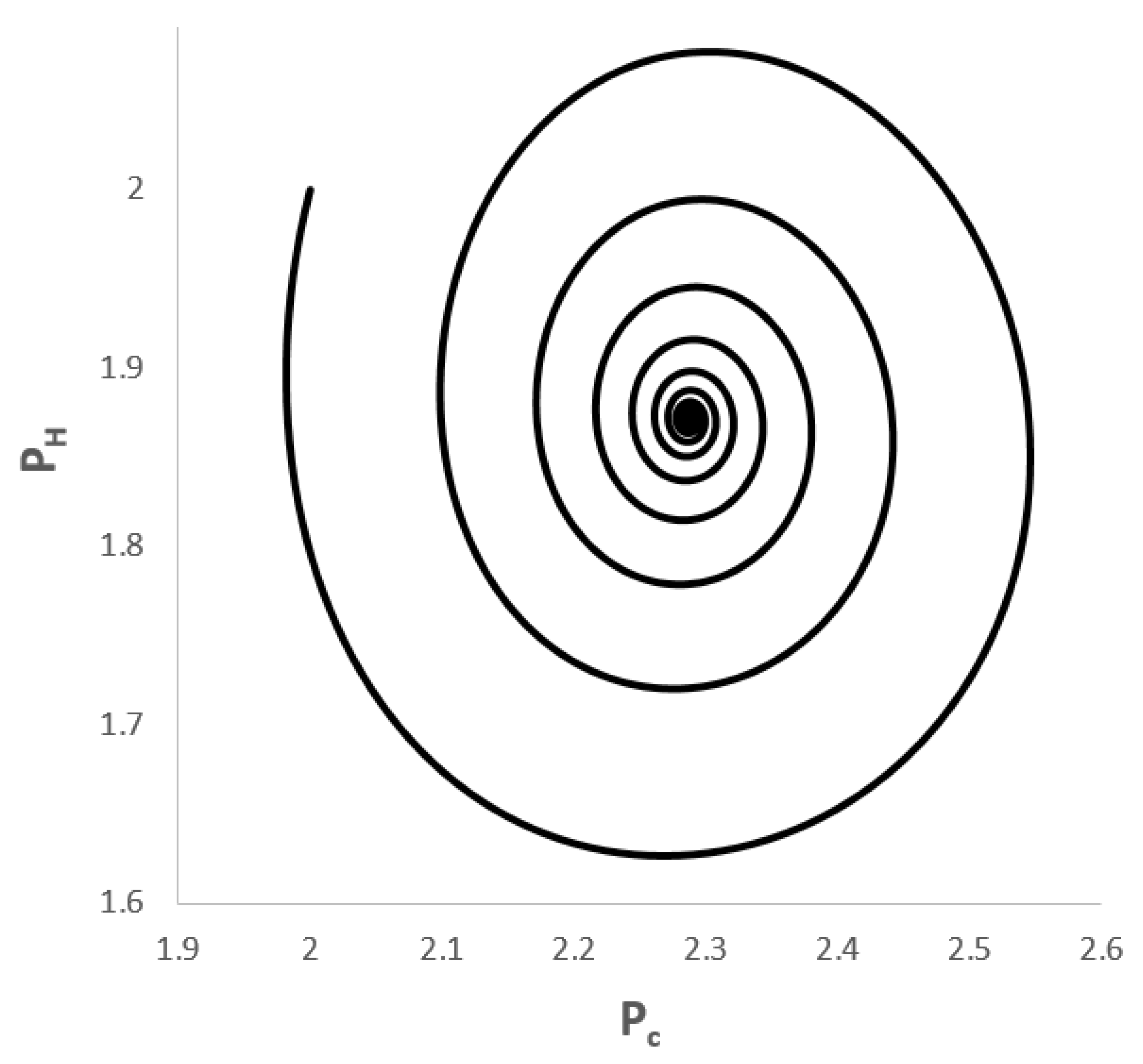 Applsci 13 11077 g004