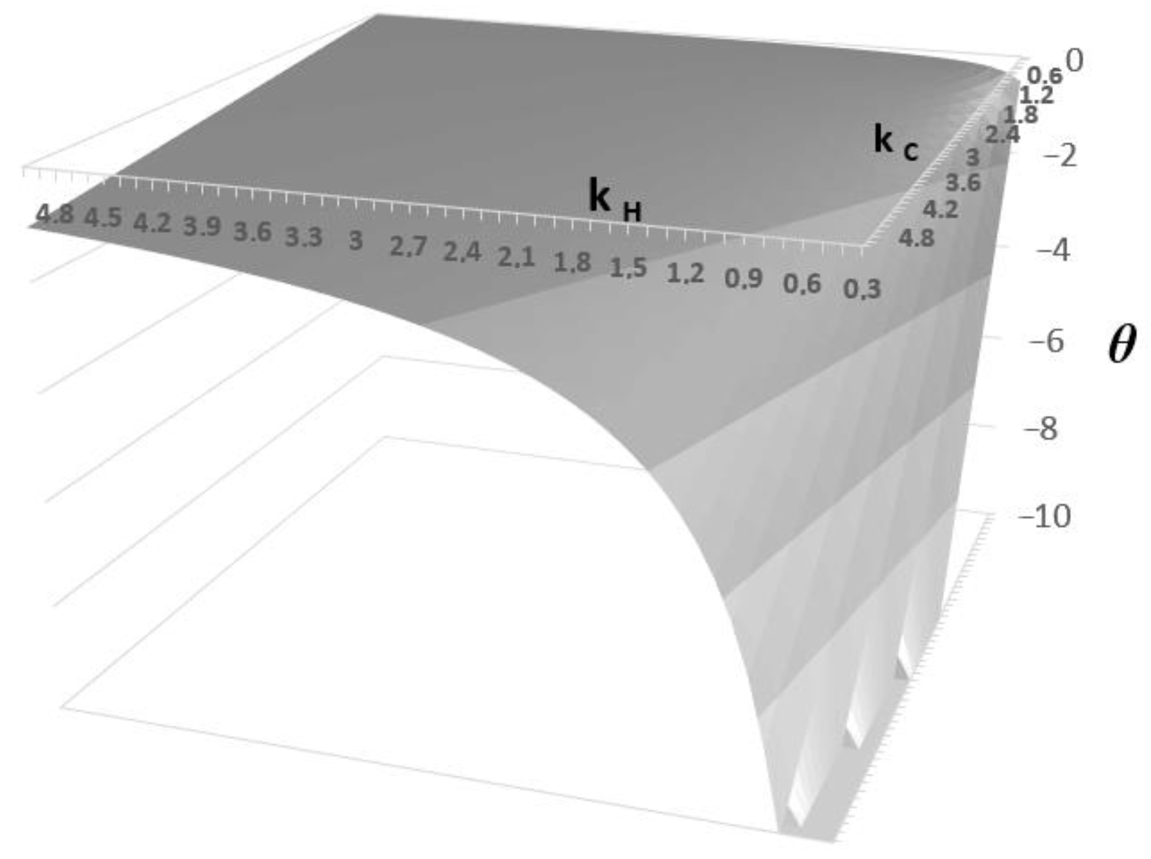 Applsci 13 11077 g005