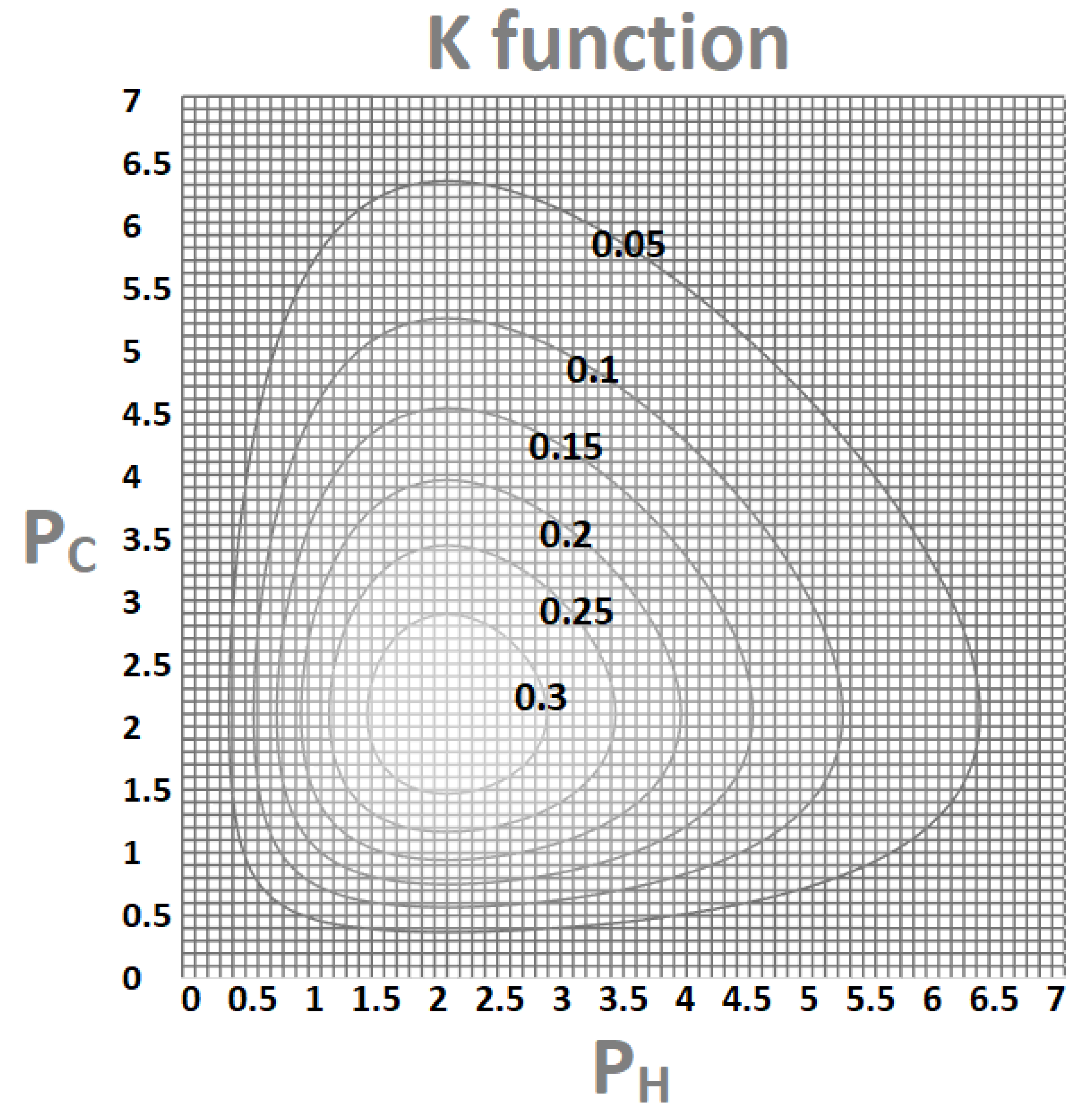 Applsci 13 11077 g0a1