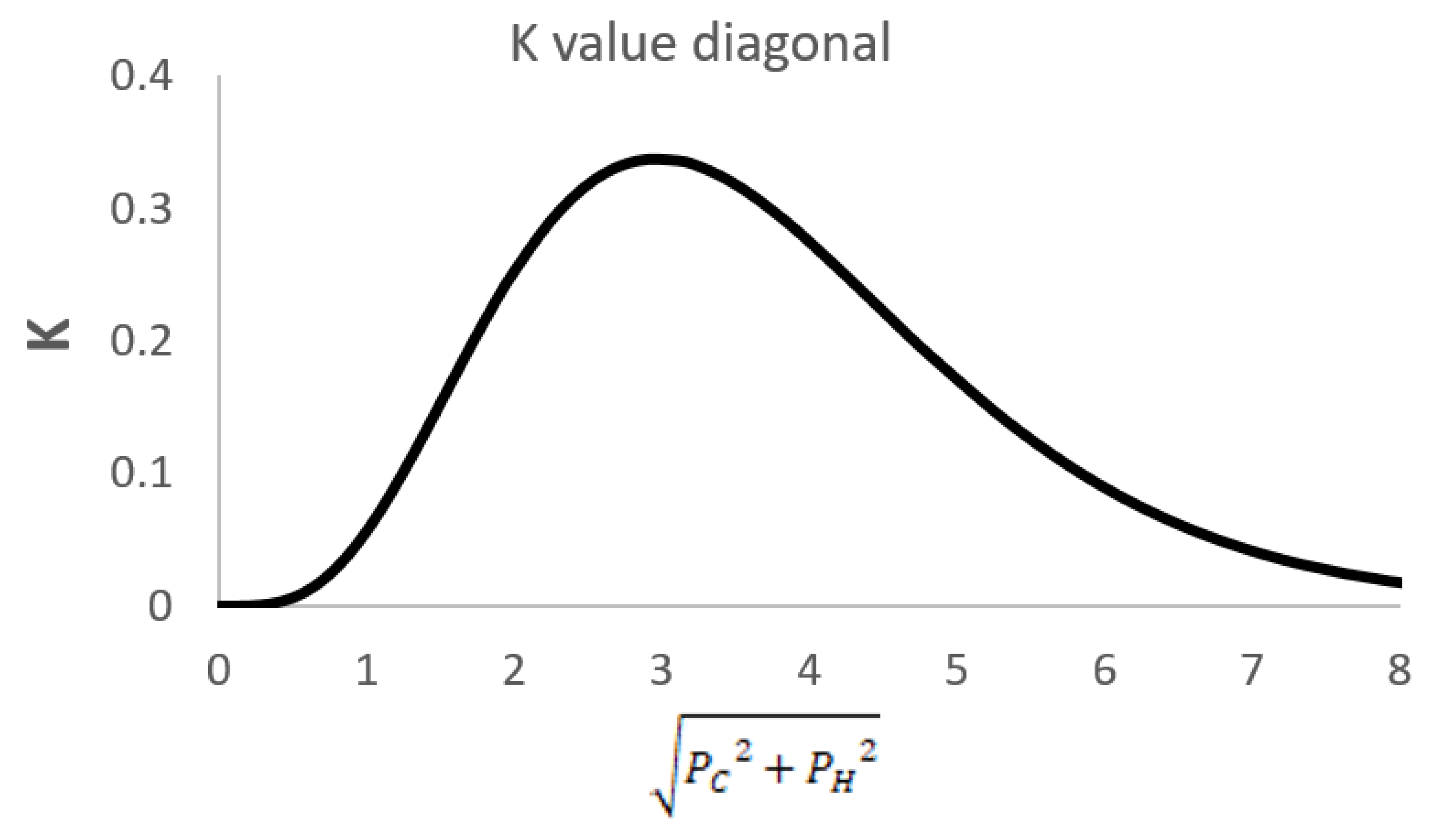 Applsci 13 11077 g0a2
