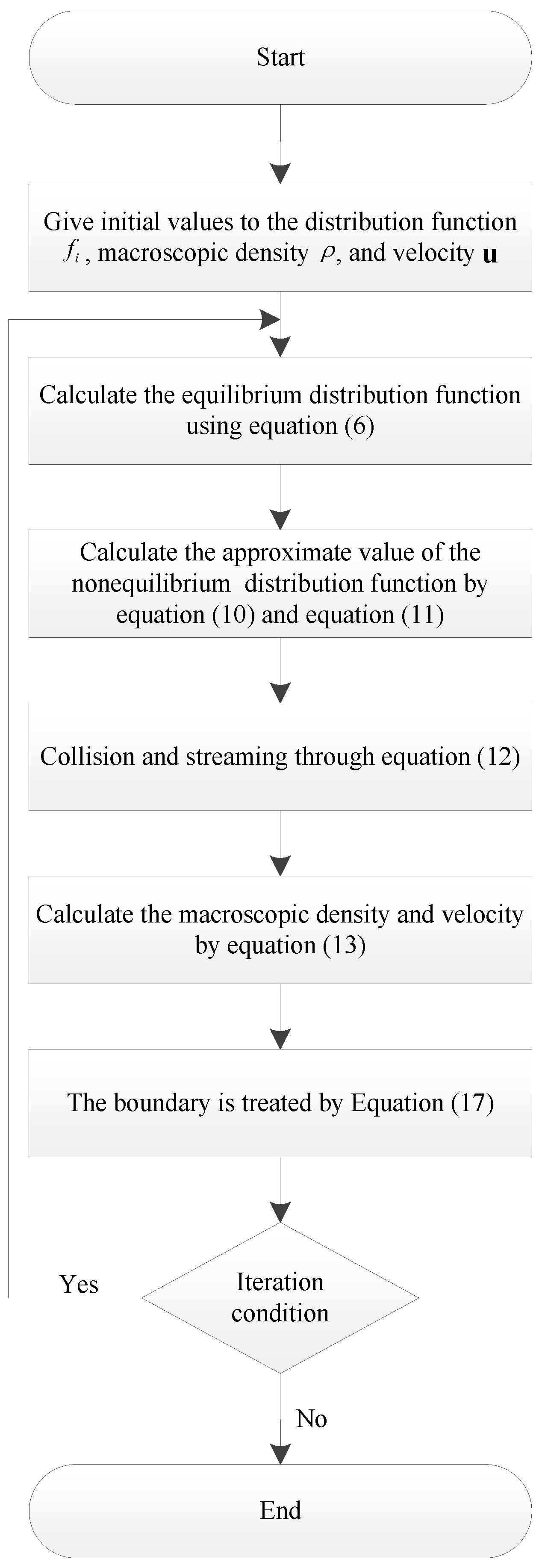 Applsci 13 11078 g003