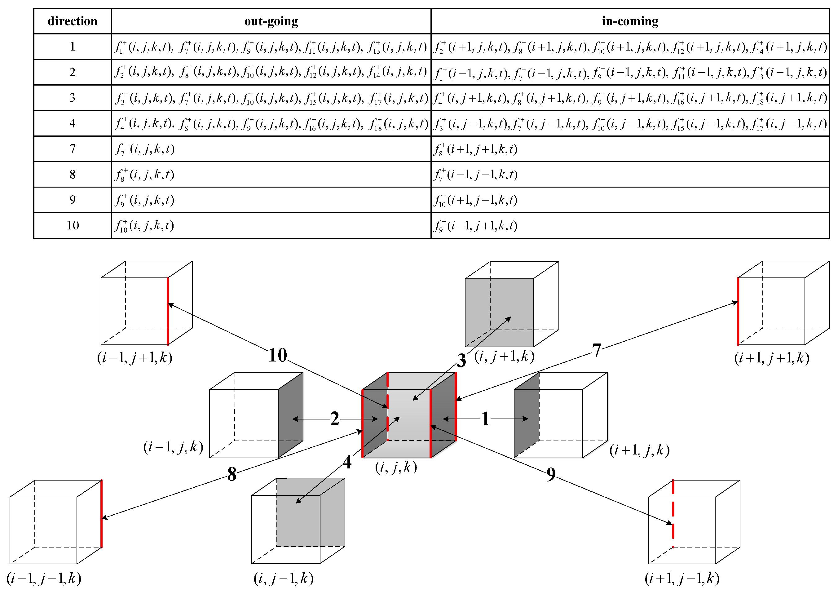 Applsci 13 11078 g006