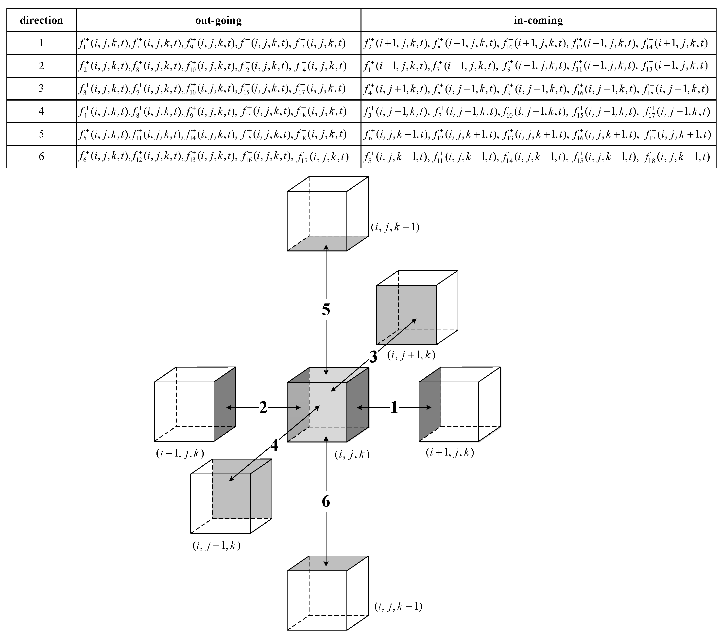 Applsci 13 11078 g007