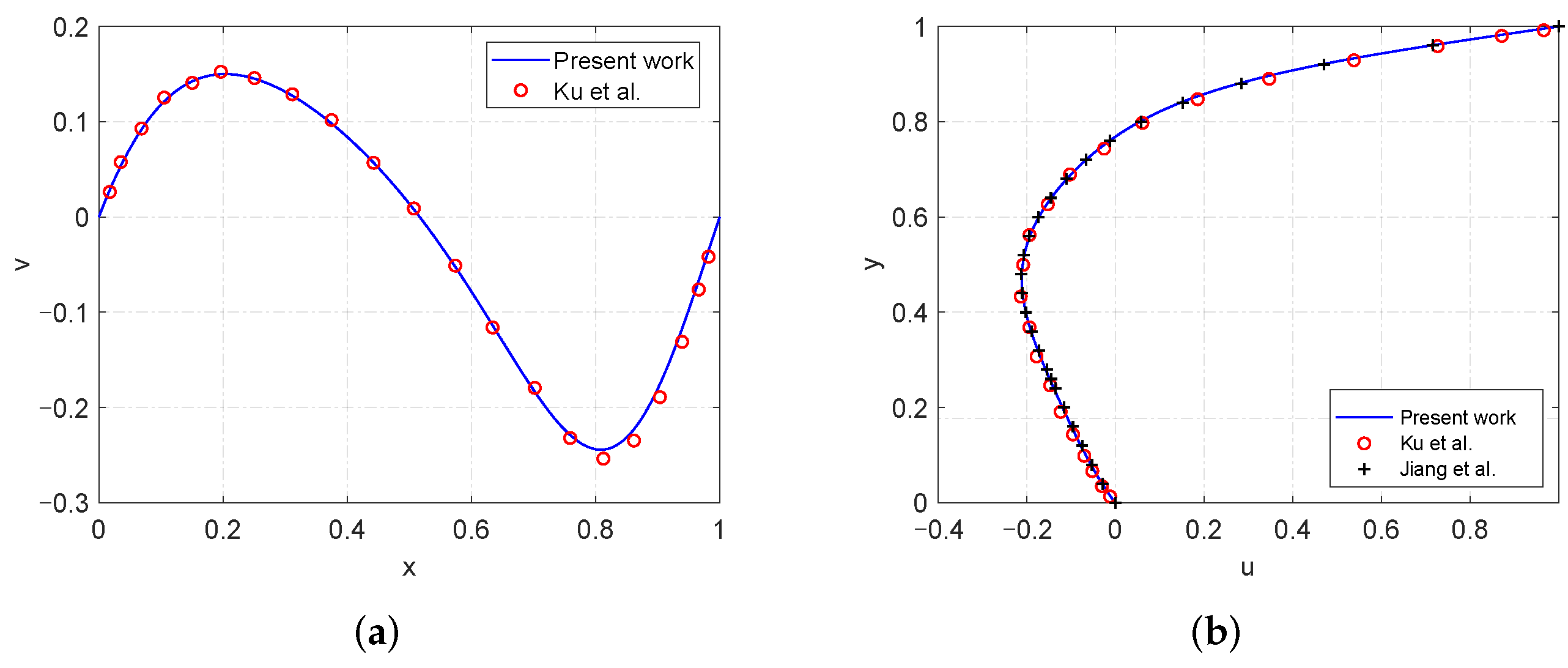 Applsci 13 11078 g010