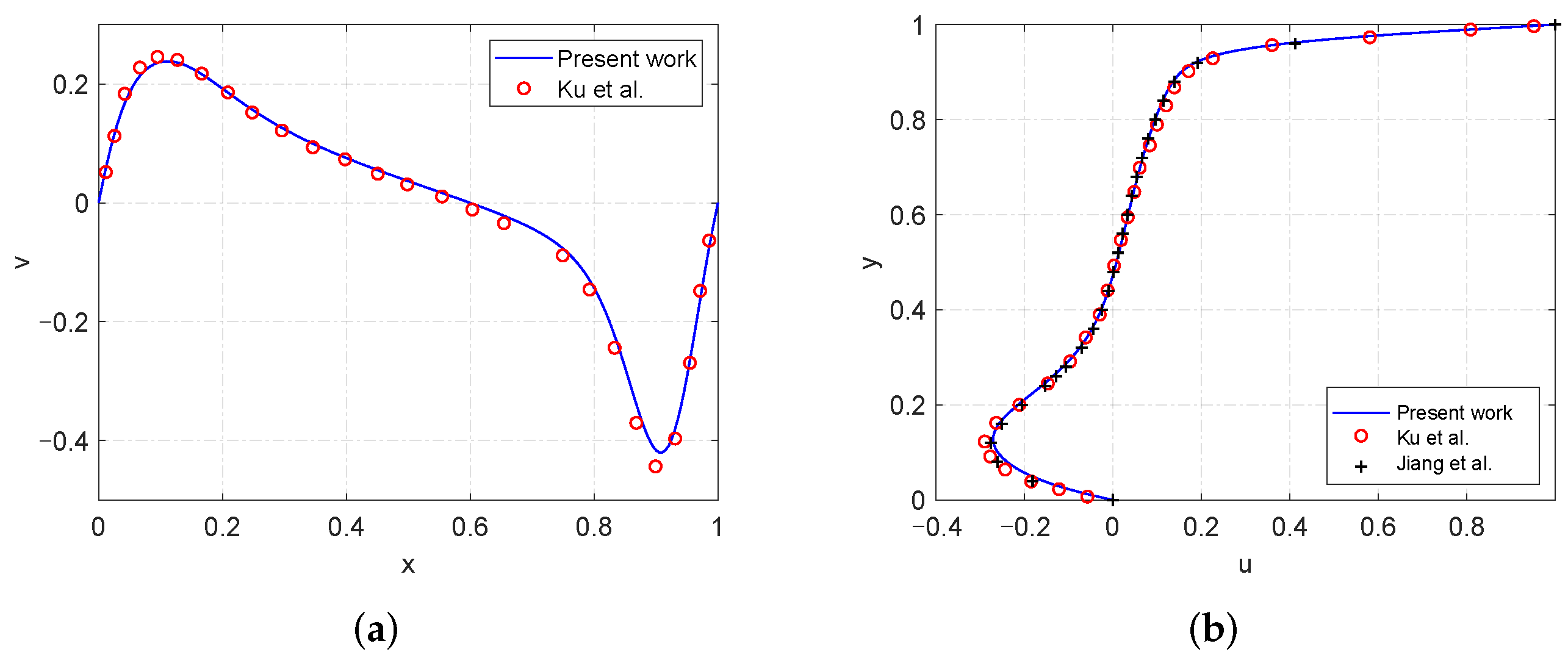 Applsci 13 11078 g012